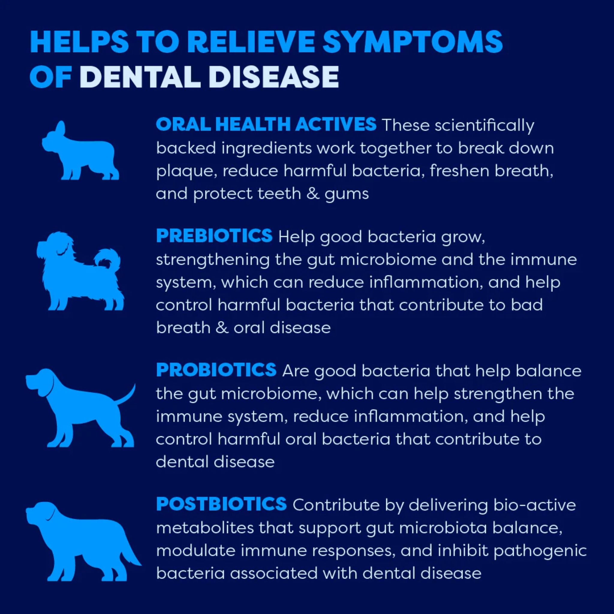 Bell and Bone Dog Dental Topper - Lamb