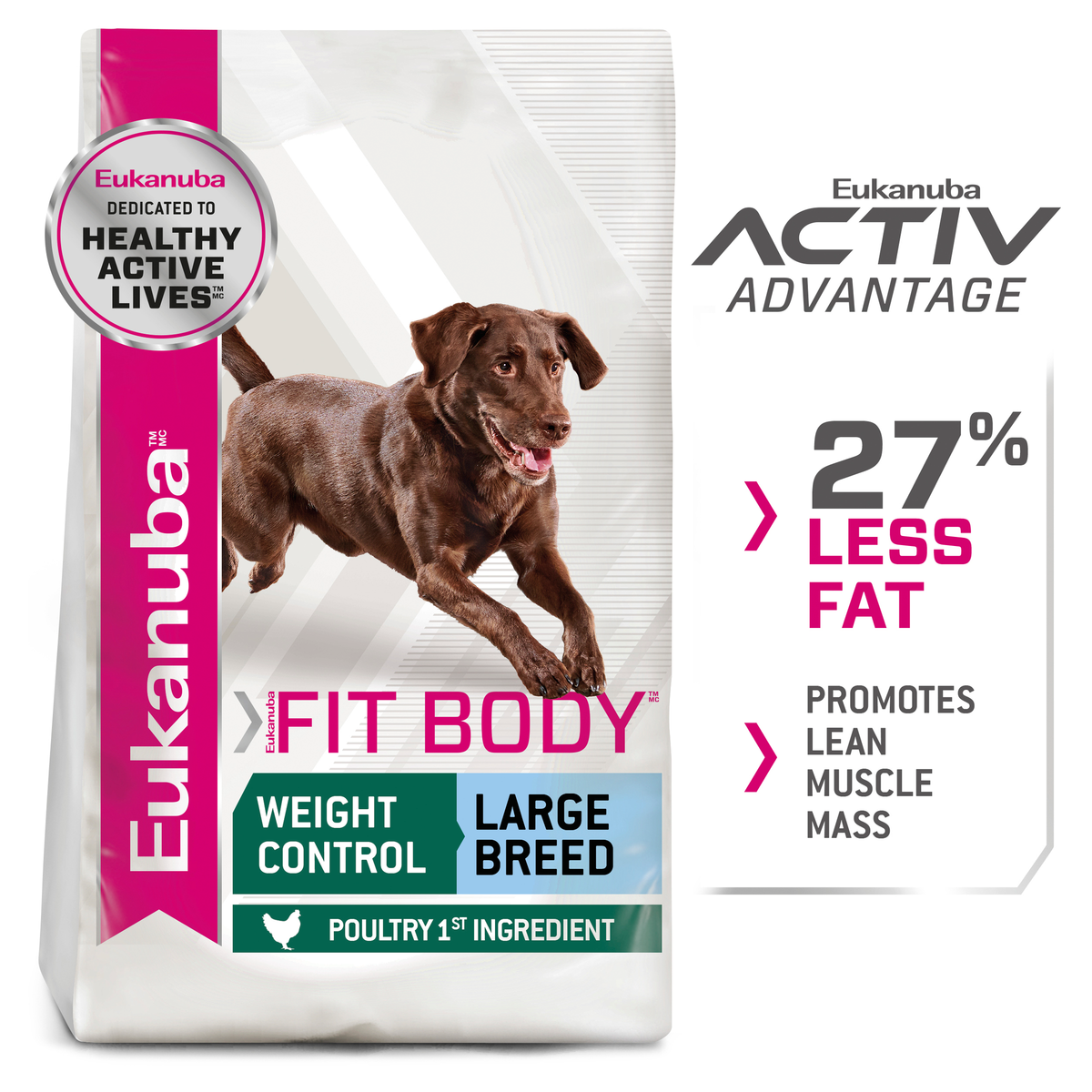 Eukanuba Fit Body bag beside the 27% less fat and lean muscle mass panel