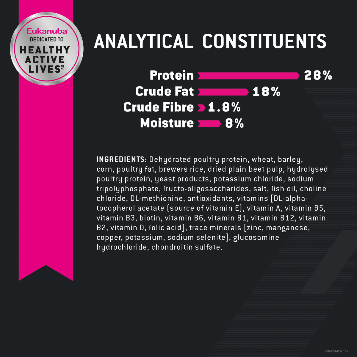 Analytical constituents and ingredients panel for Eukanuba Adult Small Breed, 28% protein