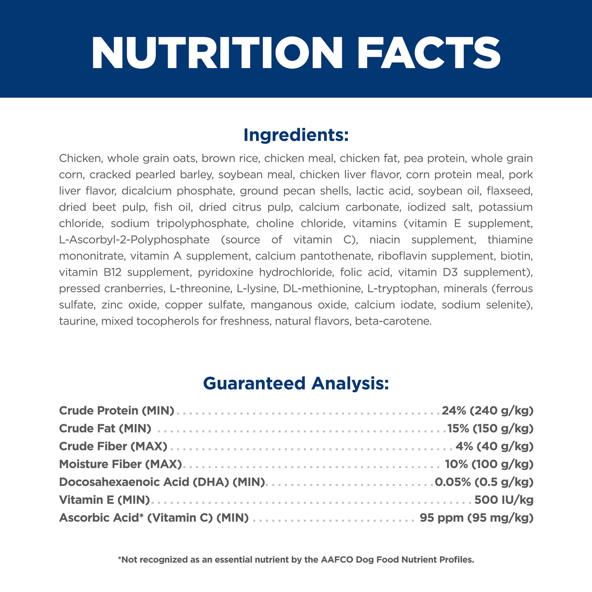 Ingredients and guaranteed analysis panel for Hill's Science Diet Small & Mini Puppy dry dog food