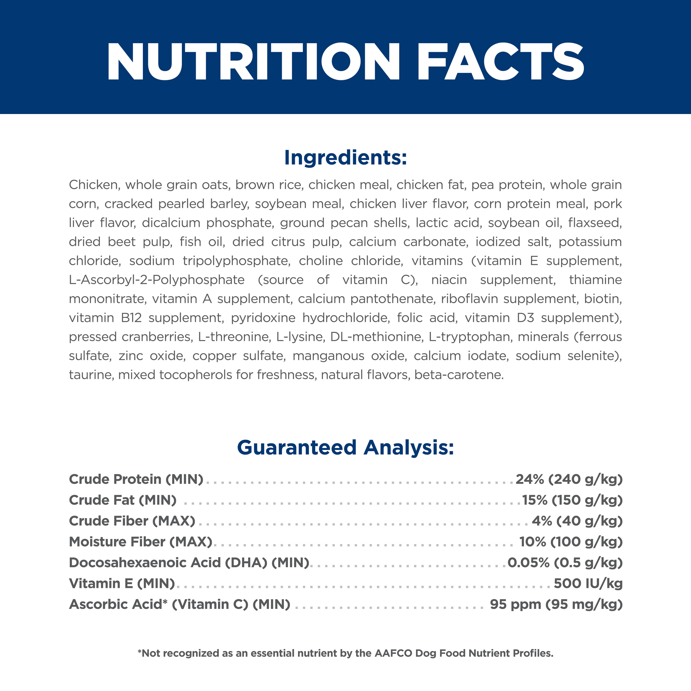 Ingredients and guaranteed analysis panel for Hill's Science Diet Puppy Small & Mini dry dog food