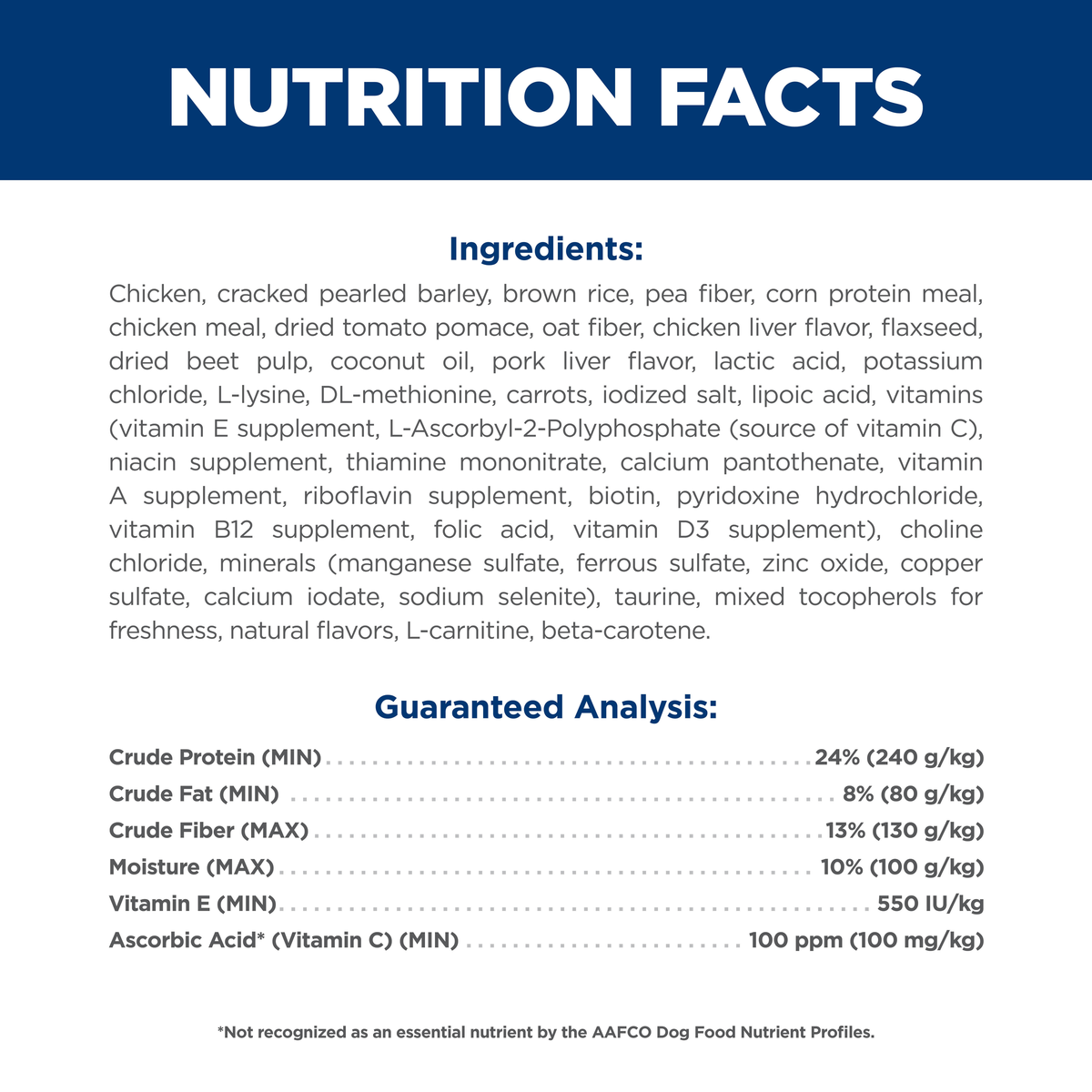 Ingredients and guaranteed analysis panel for Hill's Perfect Weight Small & Mini dry dog food