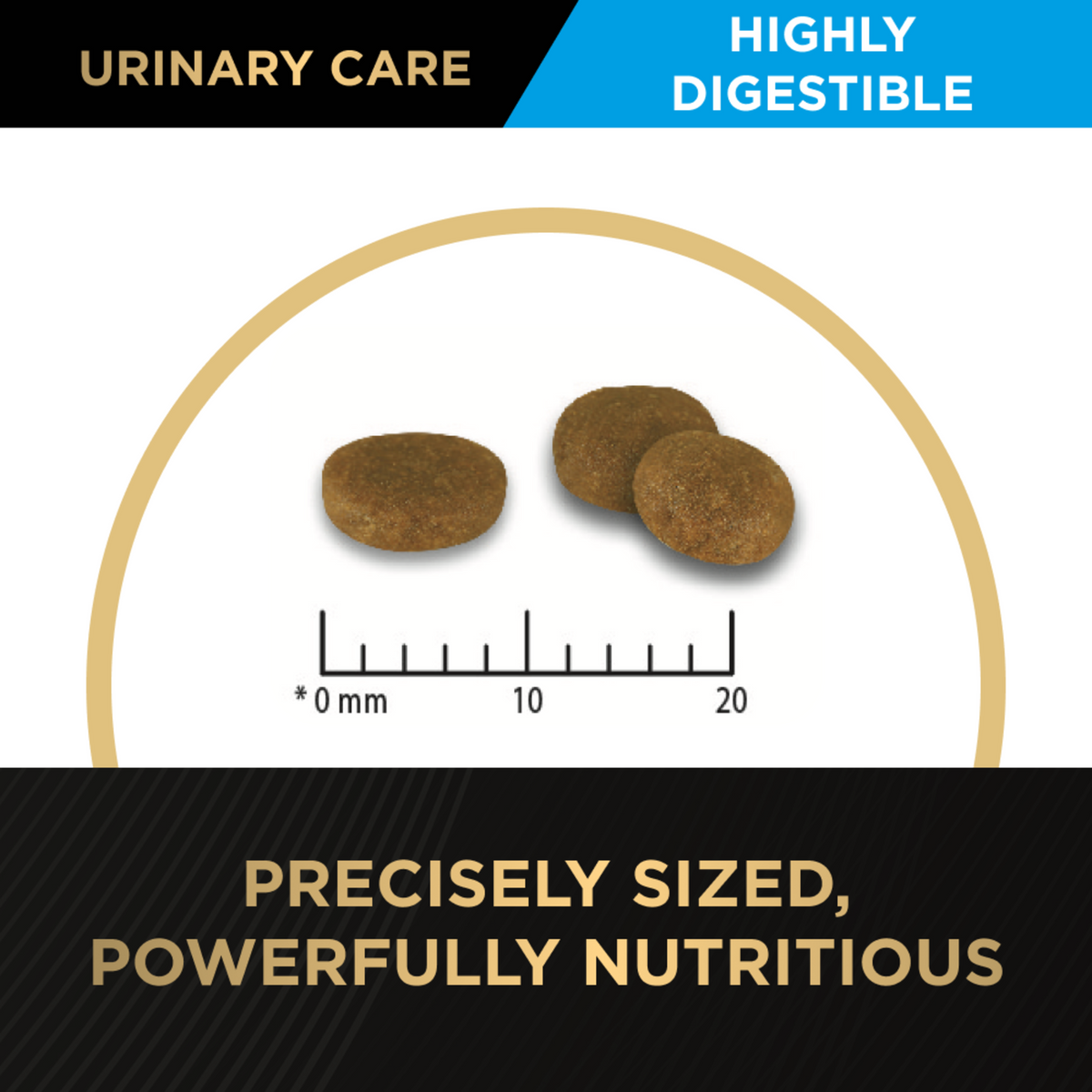 PRO PLAN Urinary Care kibble shown against a millimetre scale on the highly digestible panel