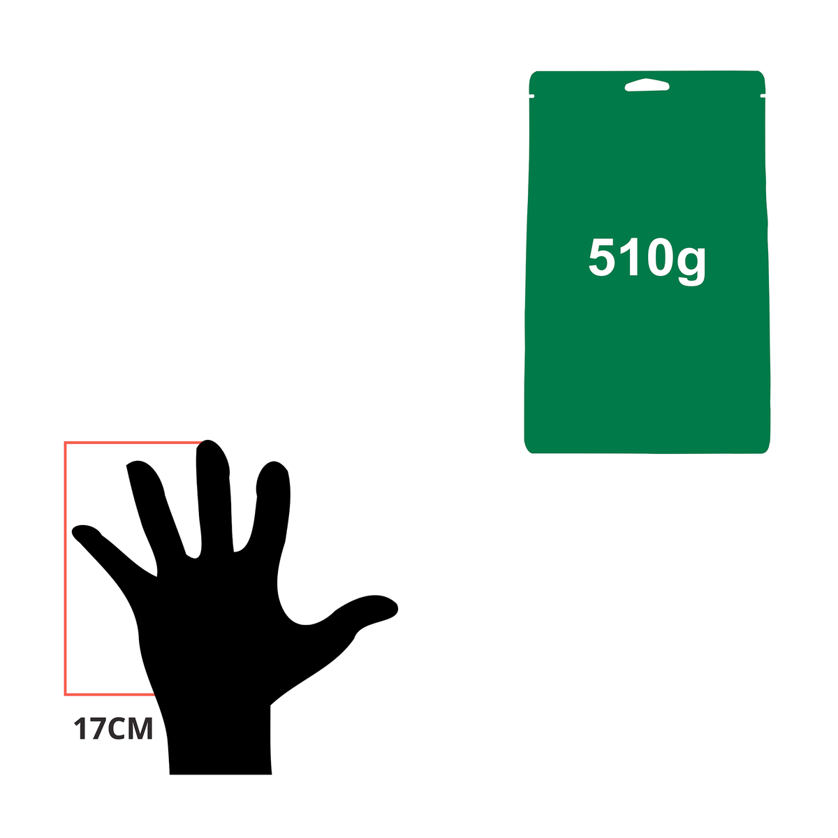 Size guide comparing the GREENIES 510g pack with a 17cm hand outline