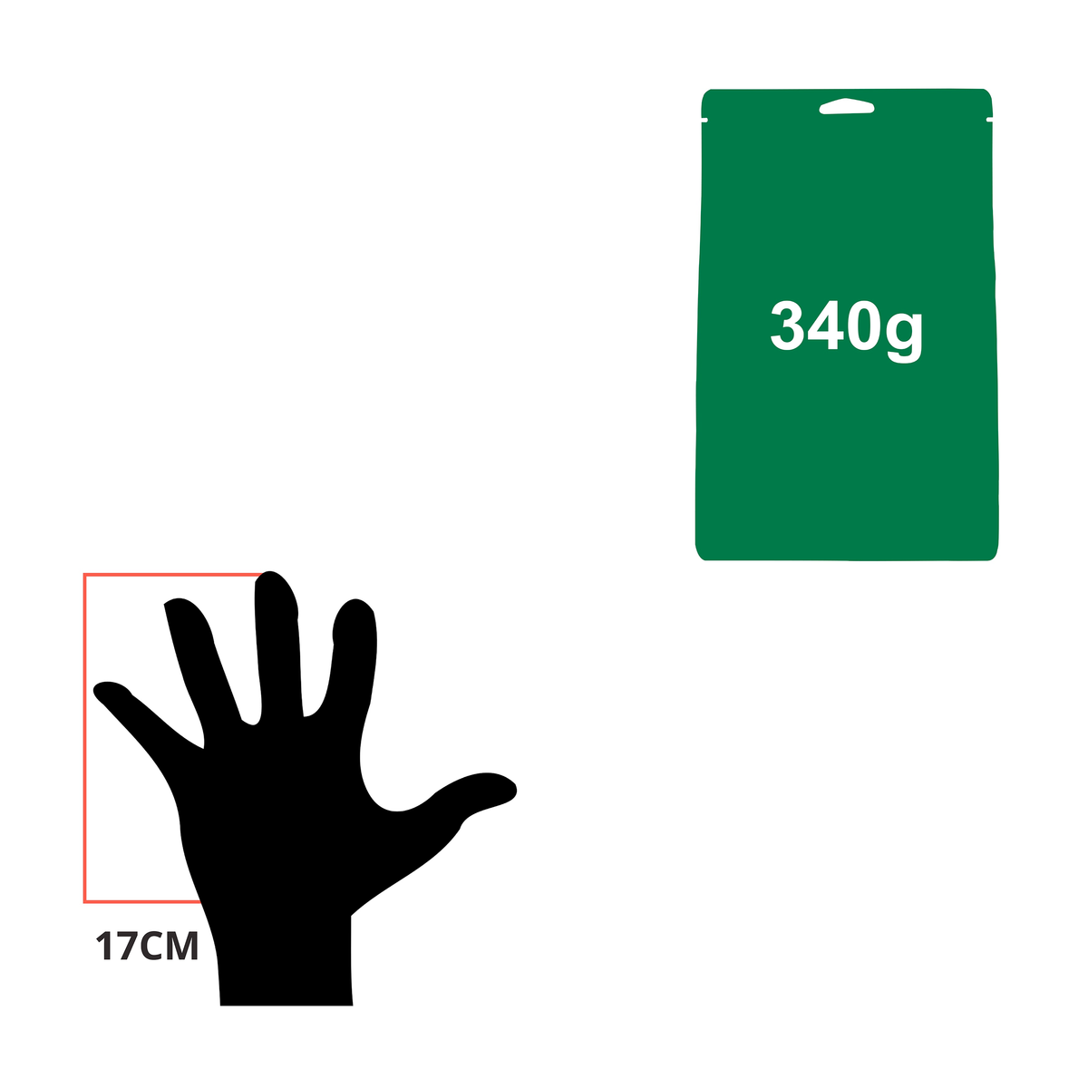 Size guide comparing the GREENIES Fresh 340g pack with a 17cm hand outline