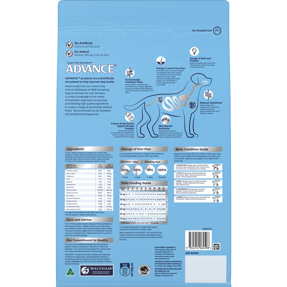 Back of the ADVANCE Puppy Sensitive Skin and Digestion Large Breed bag