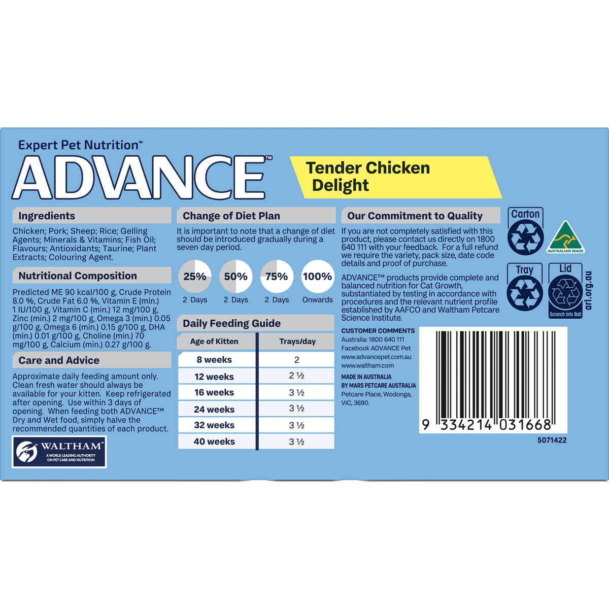 Back of the ADVANCE Kitten Tender Chicken Delight tray carton