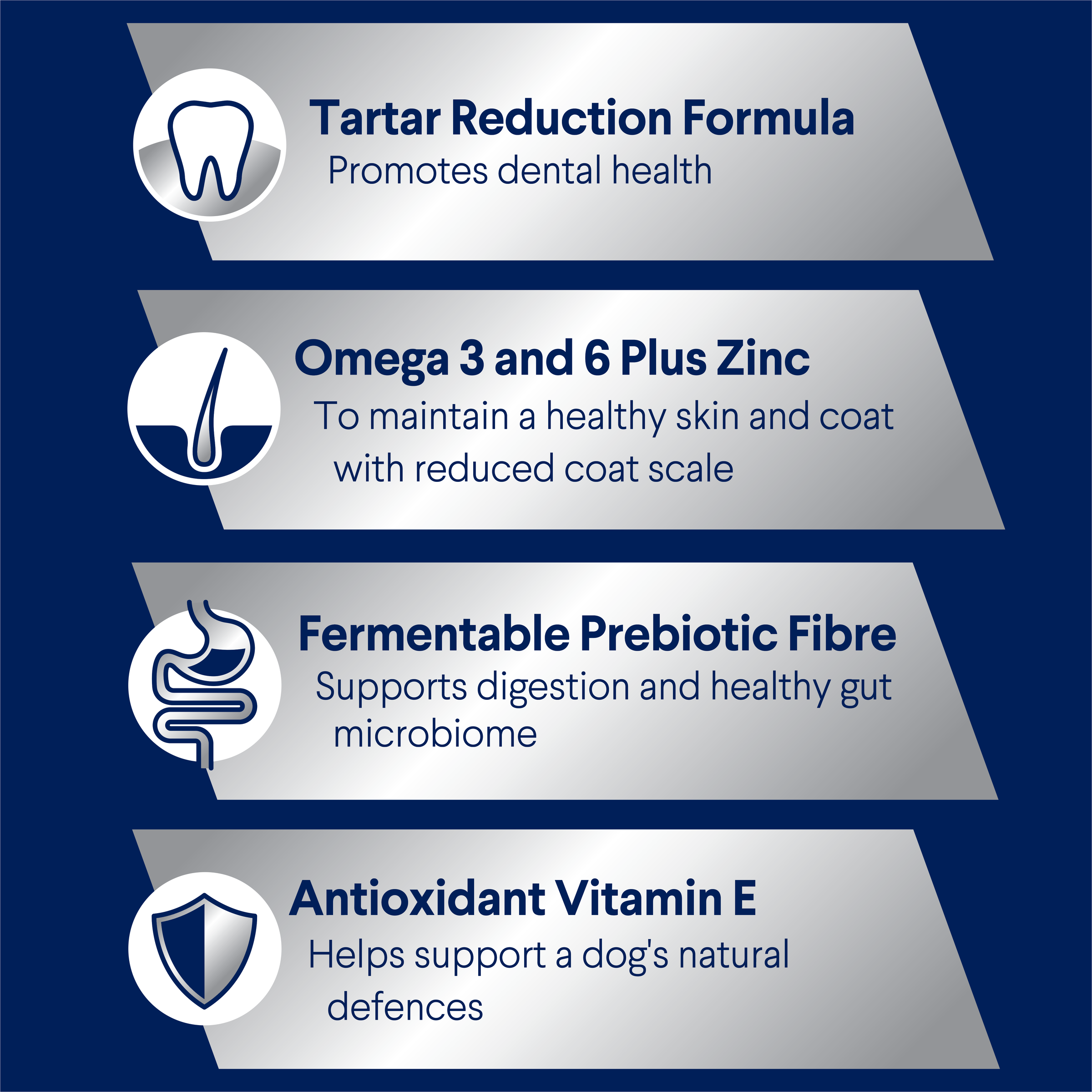 ADVANCE Adult Small Breed benefits: tartar reduction formula, omega 3 and 6 plus zinc, prebiotic fibre, vitamin E