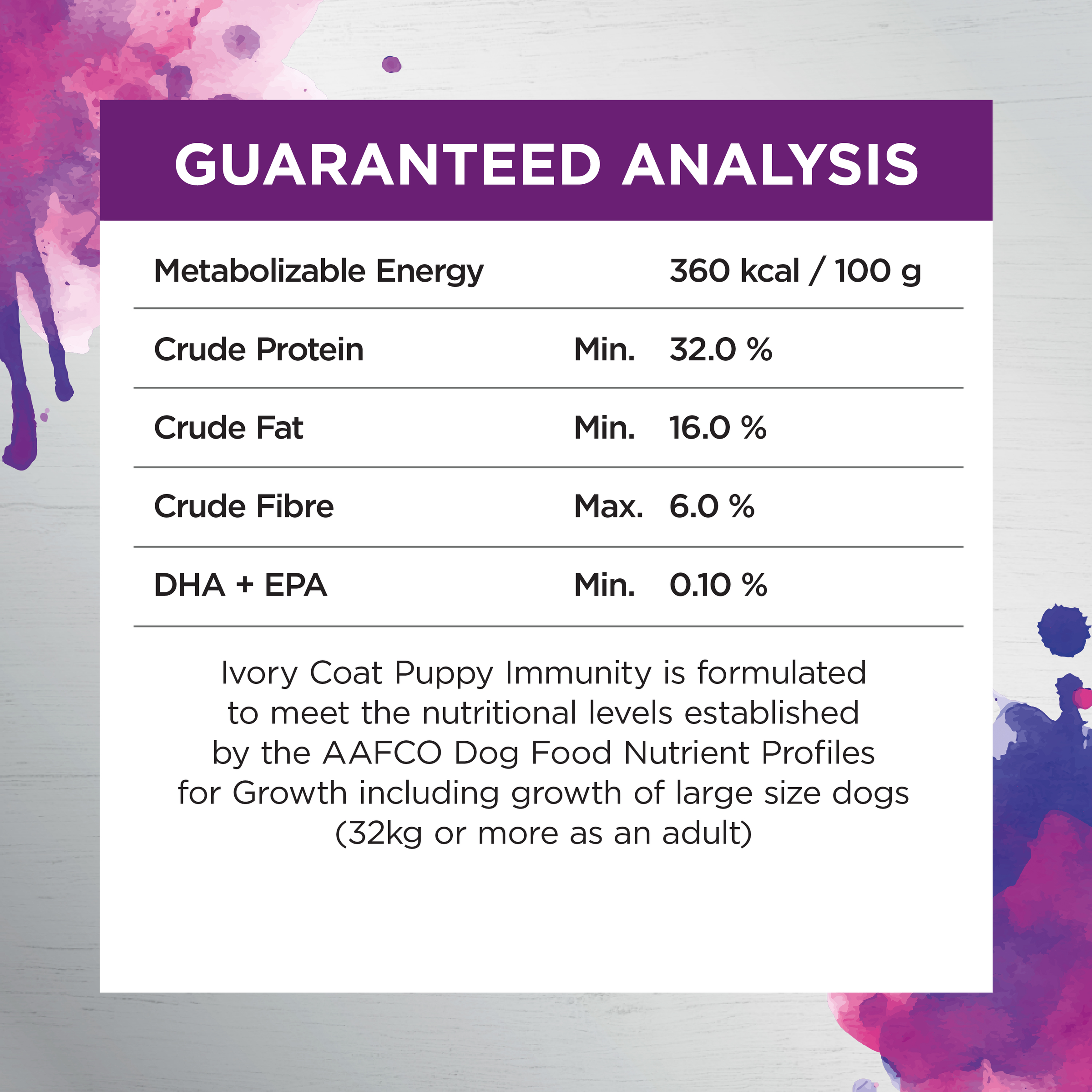 Ivory Coat Raw Health Puppy Dry Dog Food Immunity product detail 3
