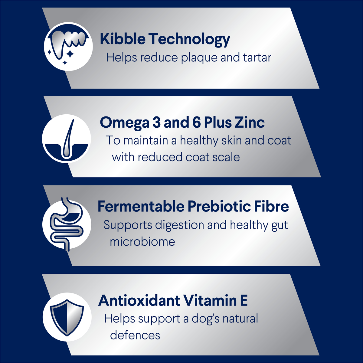 ADVANCE Adult Medium Breed benefits: kibble technology, omega 3 and 6 plus zinc, prebiotic fibre, vitamin E