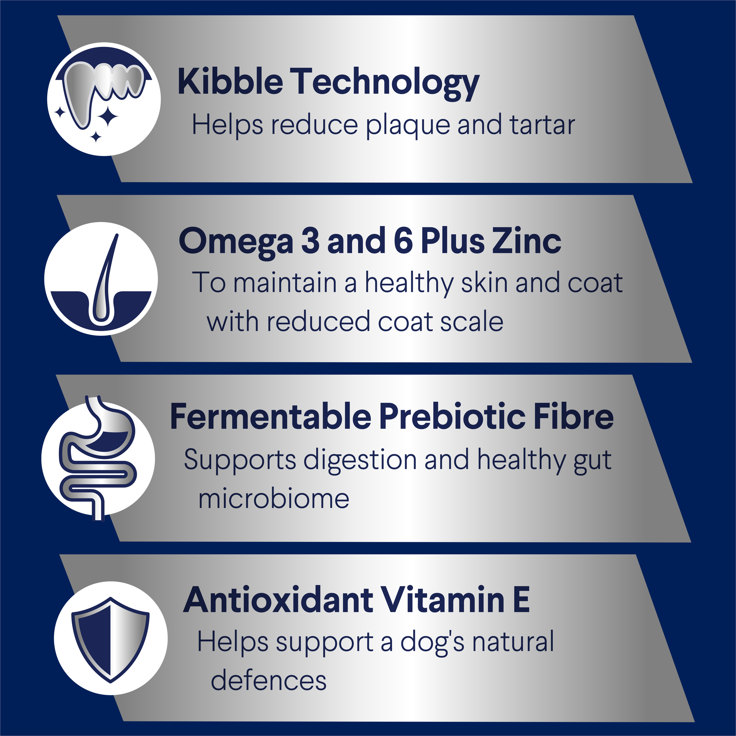 ADVANCE Adult Medium Breed benefits: kibble technology, omega 3 and 6 plus zinc, prebiotic fibre, vitamin E