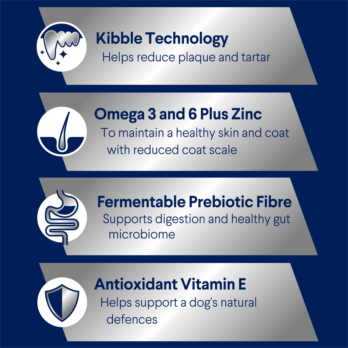 ADVANCE Adult Medium Breed benefits: kibble technology, omega 3 and 6 plus zinc, prebiotic fibre, vitamin E
