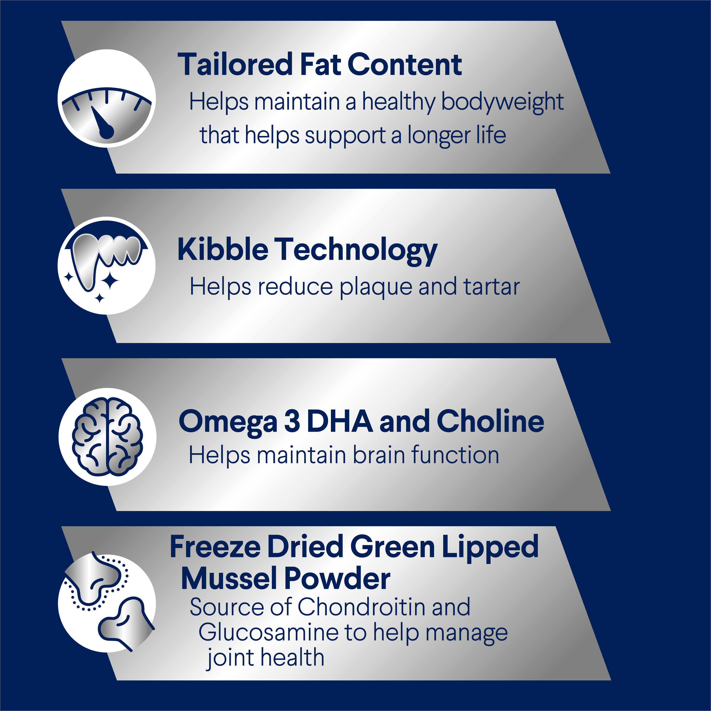 ADVANCE Healthy Ageing Medium benefits: tailored fat, kibble technology, omega 3 DHA and choline, green lipped mussel