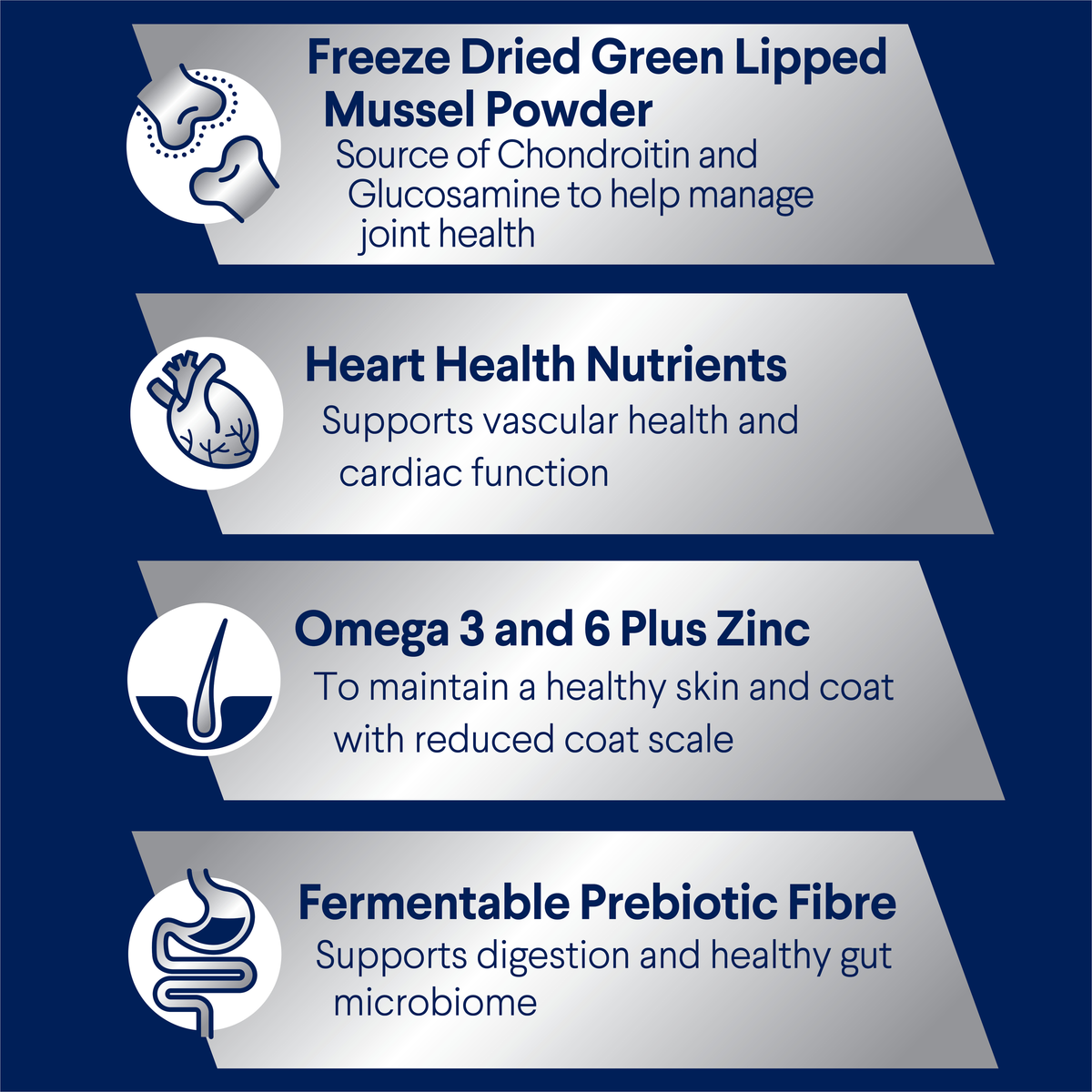 ADVANCE Adult Large Breed benefits: green lipped mussel, heart health nutrients, omega 3 and 6, prebiotic fibre