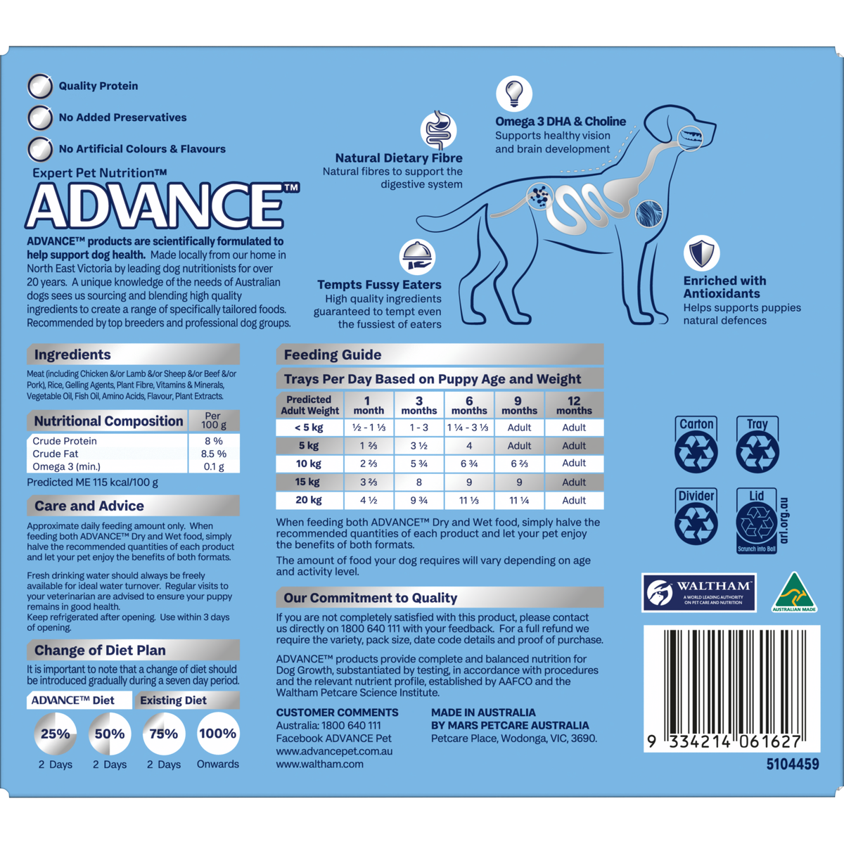 Back of the ADVANCE Puppy with Lamb and Rice 12 x 100g tray carton