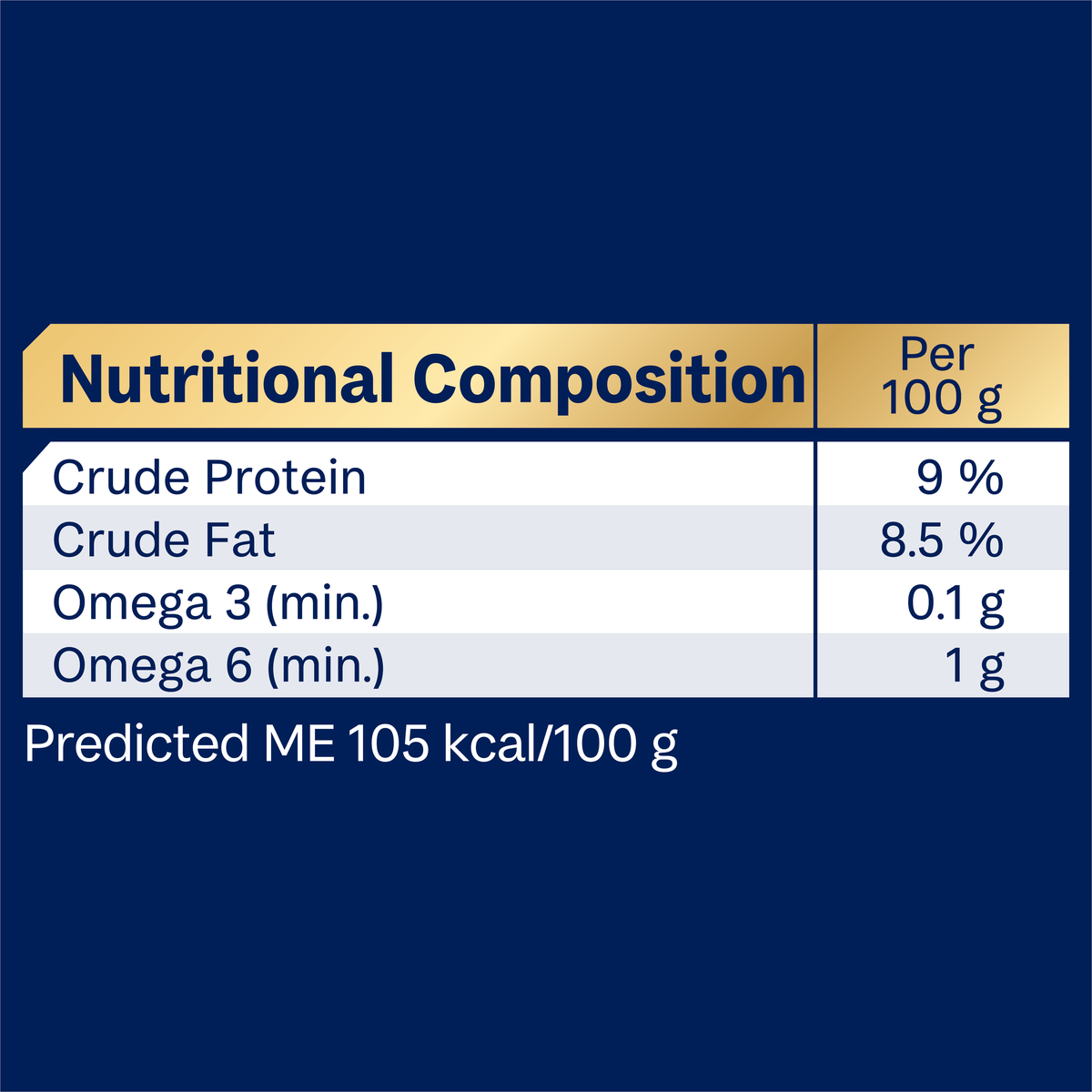 ADVANCE for Adult Oodles with Salmon nutritional composition table