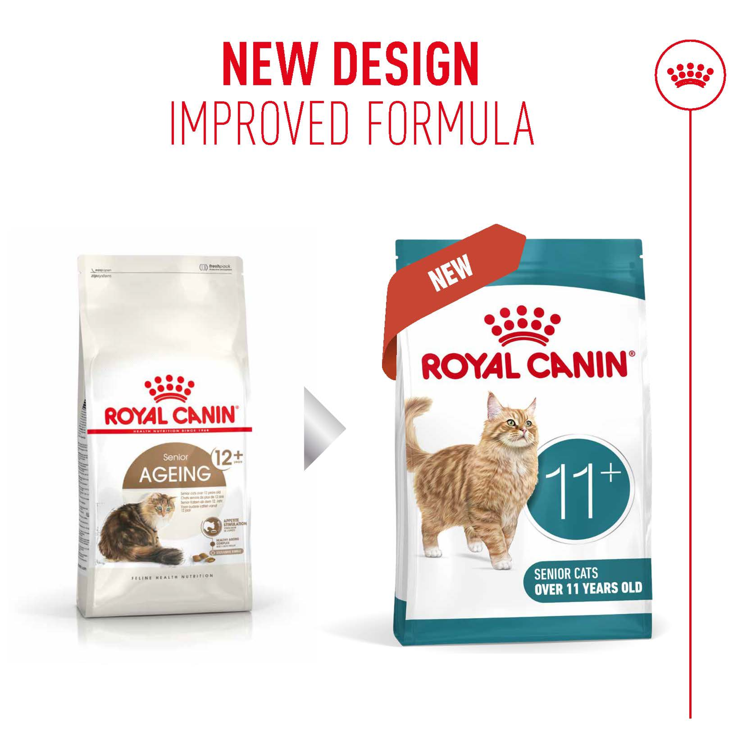 Royal Canin Ageing 11+ Dry Cat Food product detail 11