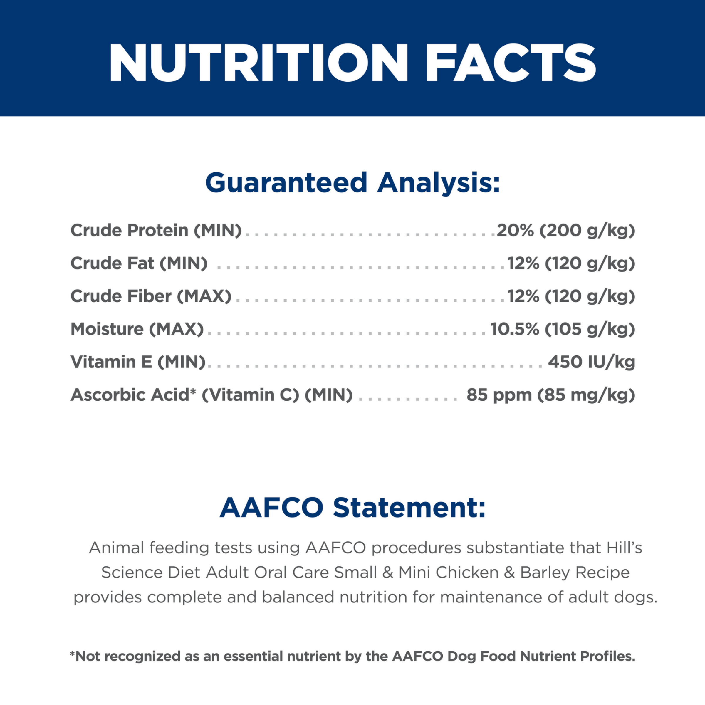 Guaranteed analysis panel for Hill's Adult Oral Care Small & Mini dog food, with AAFCO statement