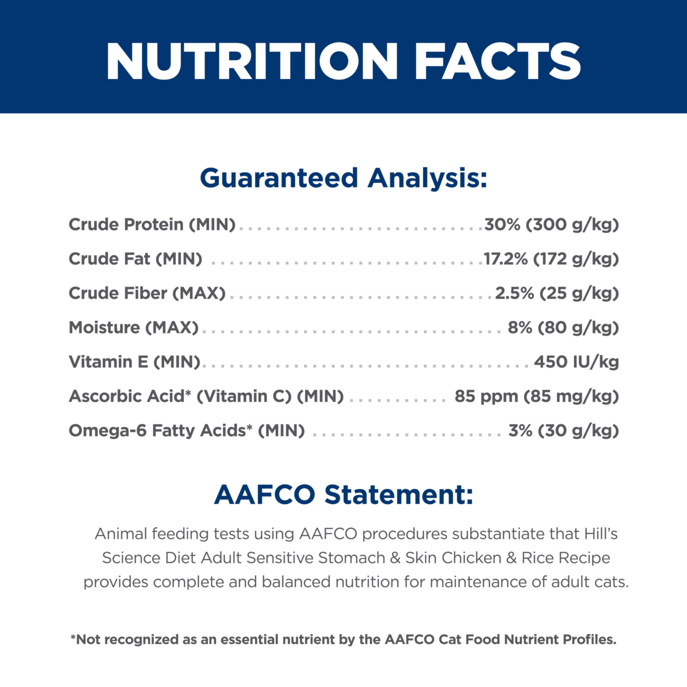 Guaranteed analysis panel for Hill's Adult Sensitive Stomach and Skin cat food, with AAFCO statement