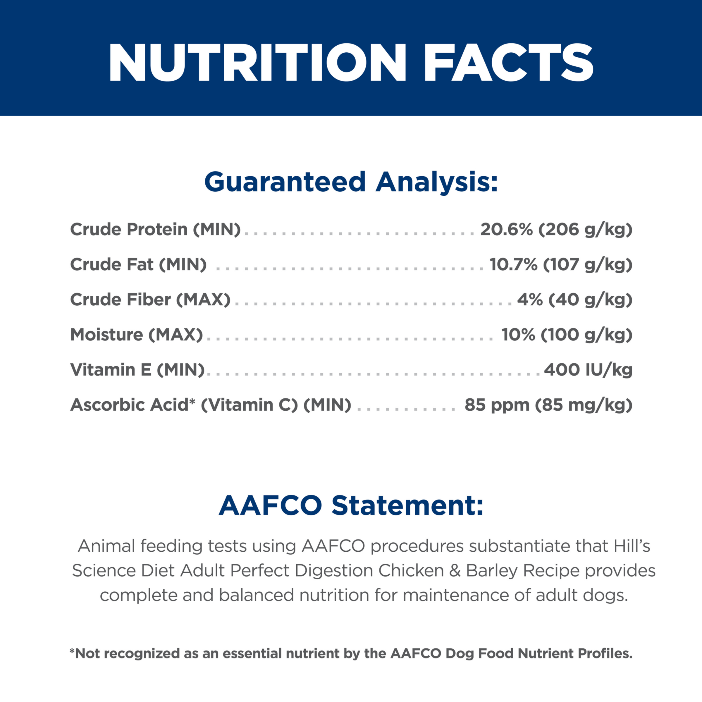 Guaranteed analysis panel for Hill's Science Diet Adult Perfect Digestion dog food, with AAFCO statement