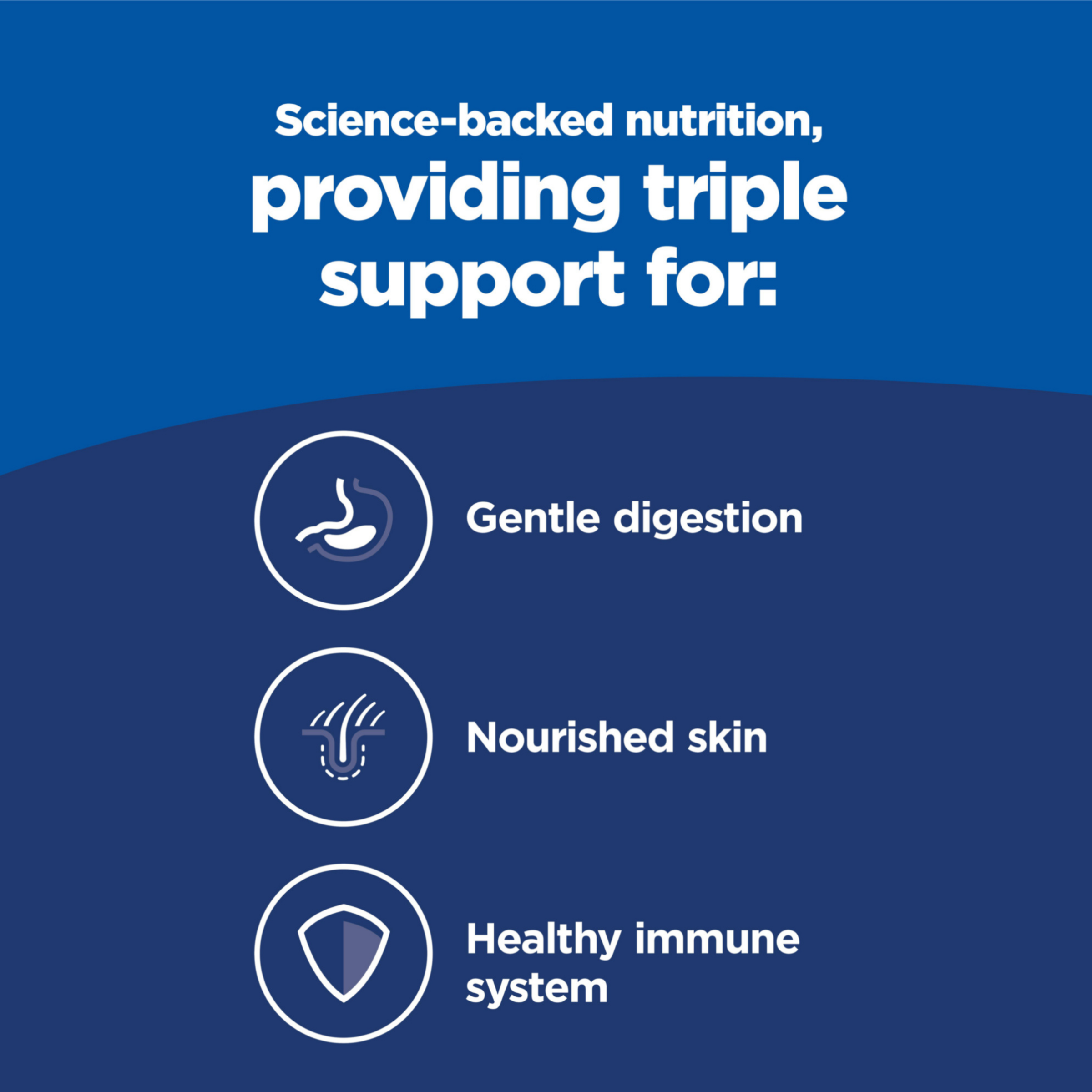 Science-backed nutrition providing triple support: gentle digestion, nourished skin and immunity