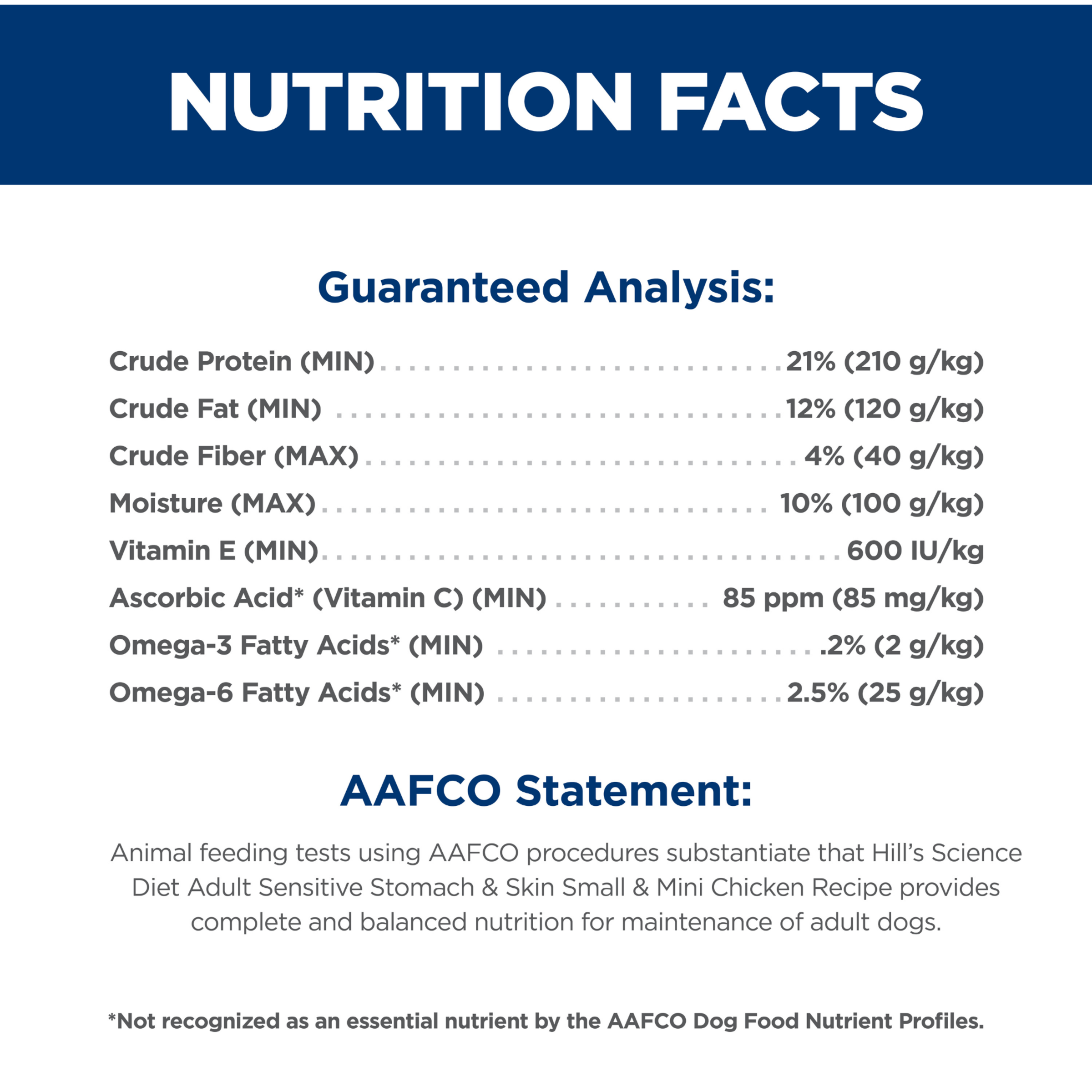 Guaranteed analysis panel for Hill's Sensitive Stomach and Skin Small & Mini, with AAFCO statement