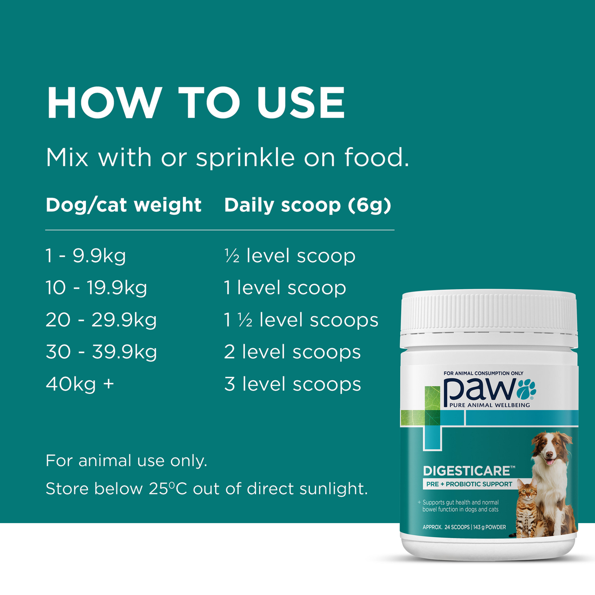 PAW DigestiCare how to use panel with the daily scoop table by dog and cat weight