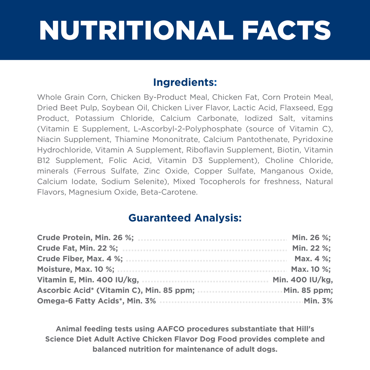 Ingredients and guaranteed analysis panel for Hill's Science Diet Adult Active dry dog food