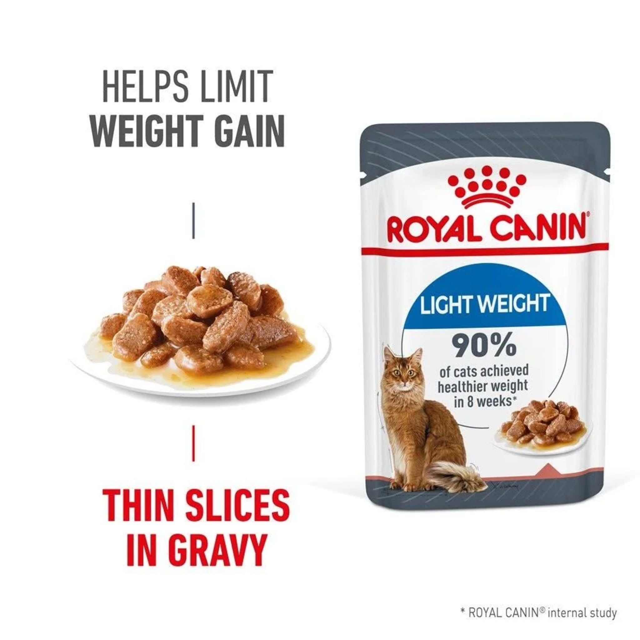 Royal Canin Wet Cat Food Light Weight Care Gravy