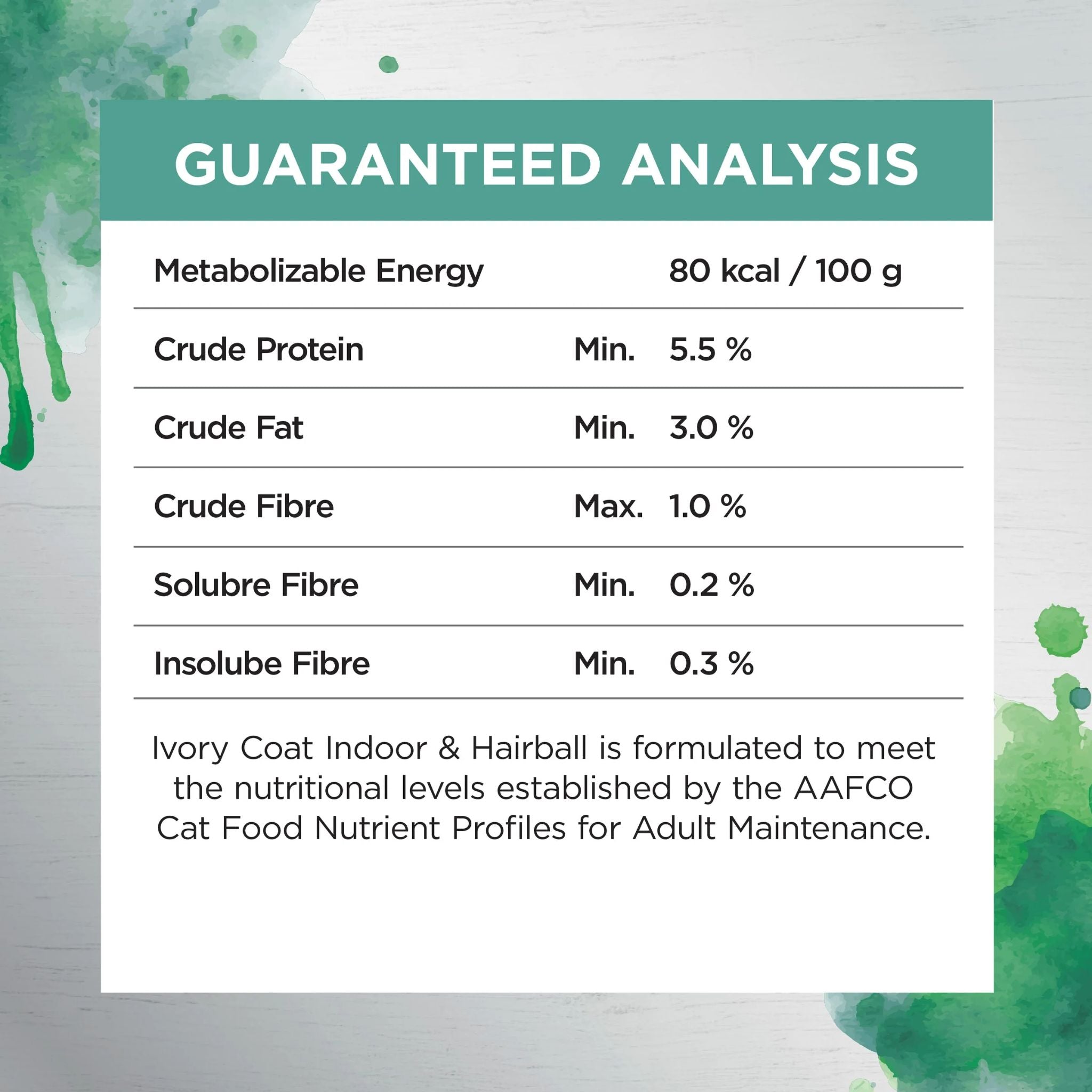 Ivory Coat Inspired By Raw Wet Cat Food Indoor & Hairball