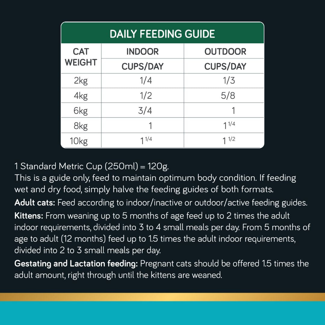 Talentail Ultimate Premium Dry Cat Food Pacific Ocean Fish