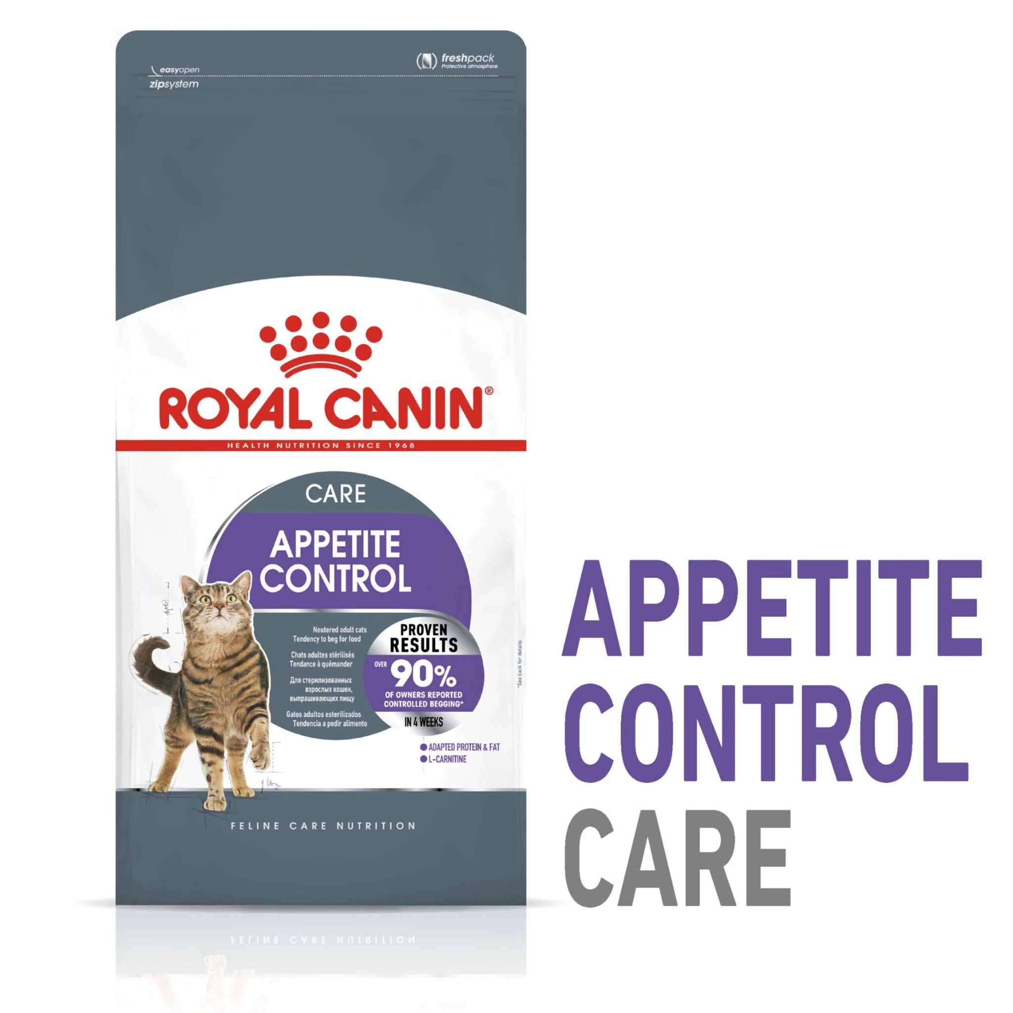 Royal Canin Appetite Control Care Dry Cat Food