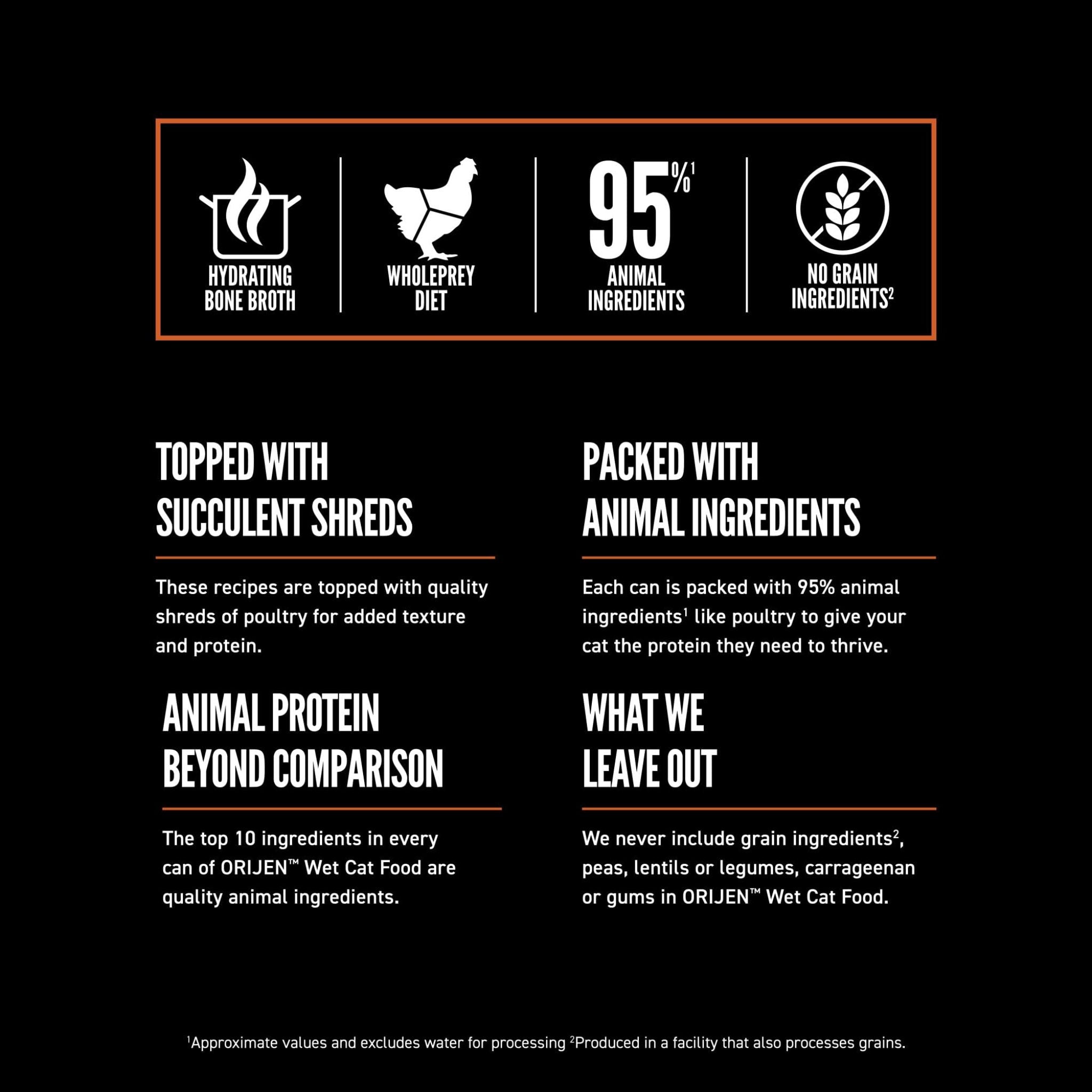 Orijen Wet Cat Food Chunks & Shreds Duck and Liver Entree