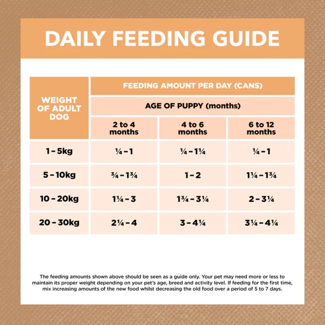 Ivory Coat Grain Free Puppy Wet Dog Food Chicken Stew