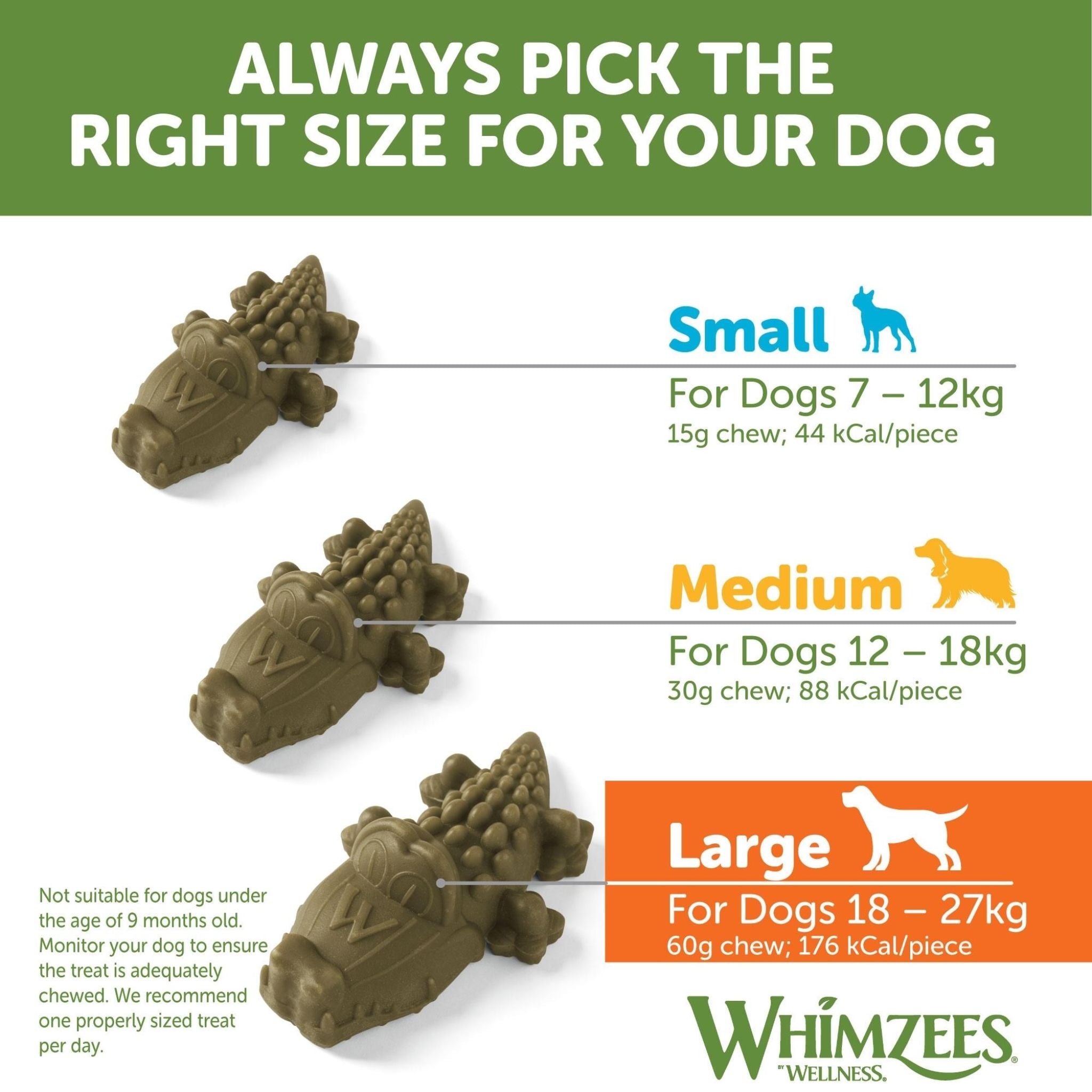 Whimzees Dental Dog Treats Alligator