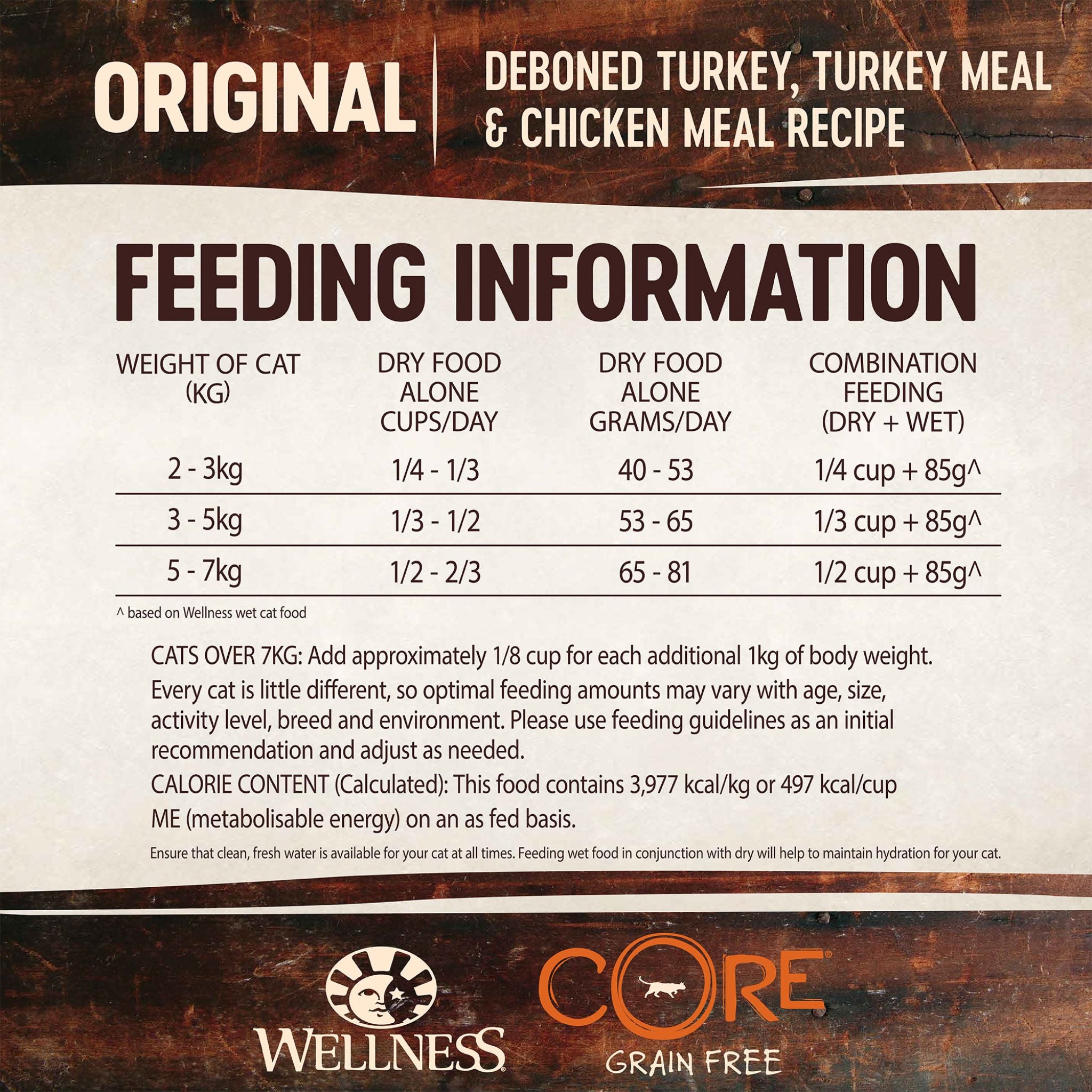 Wellness Core Dry Cat Food Grain Free Original: Chicken & Turkey