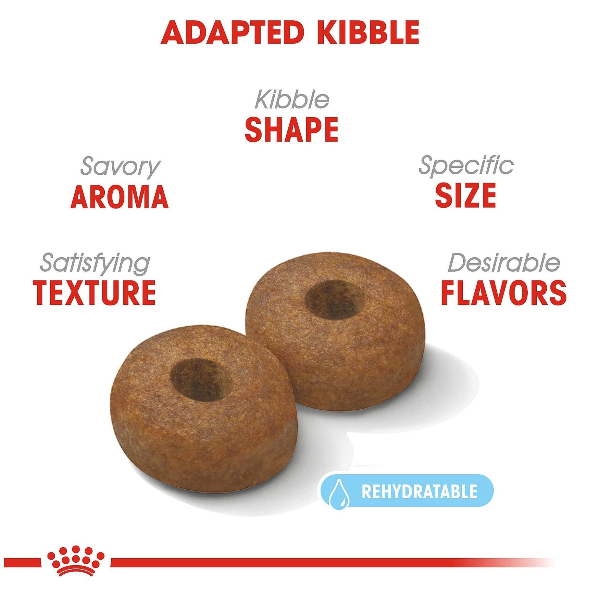 Royal Canin Maxi Ageing 8+