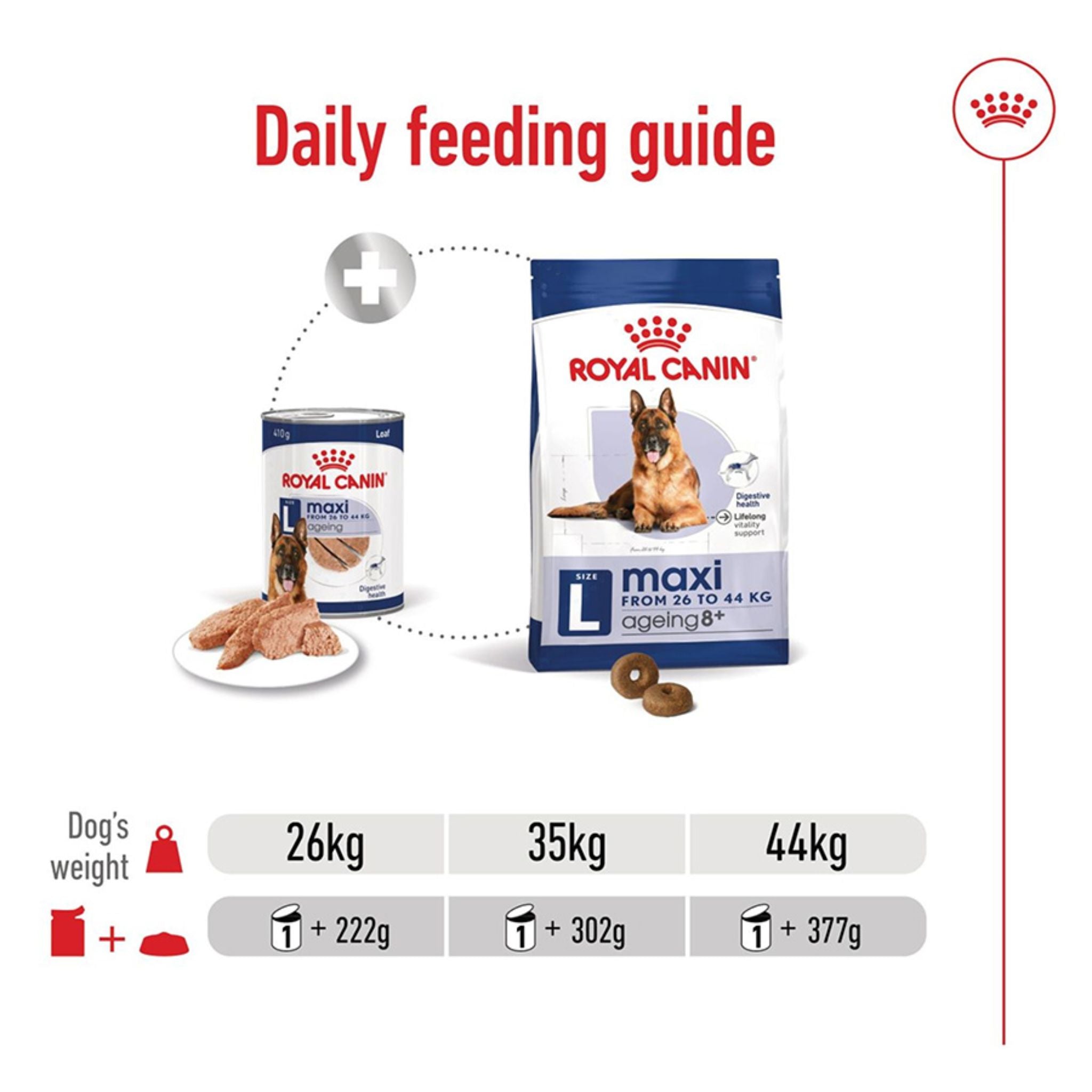Royal Canin Maxi Ageing 5+ Loaf Wet Dog Food Can