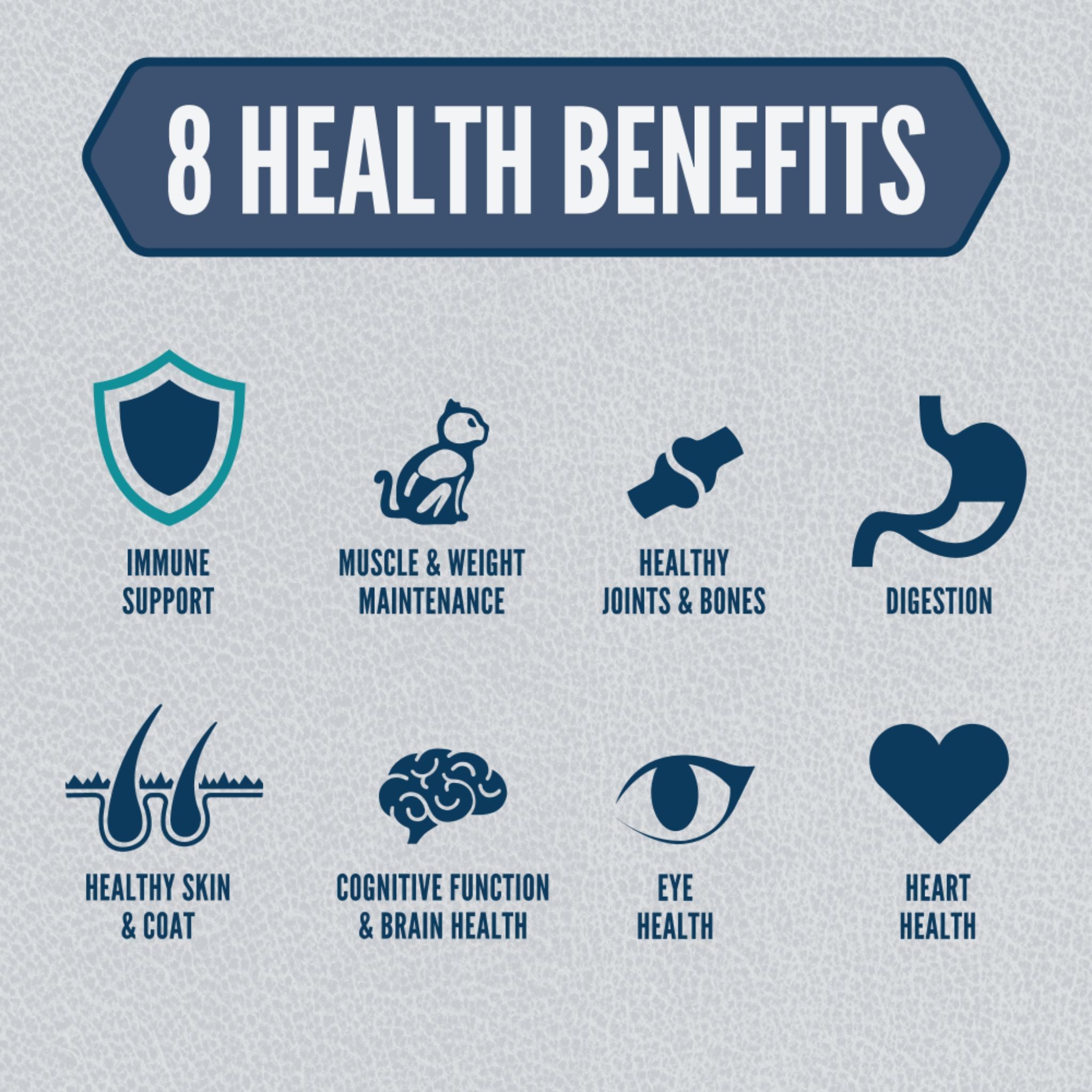 ORIJEN Biologically Appropriate Dry Cat Food Guardian Senior