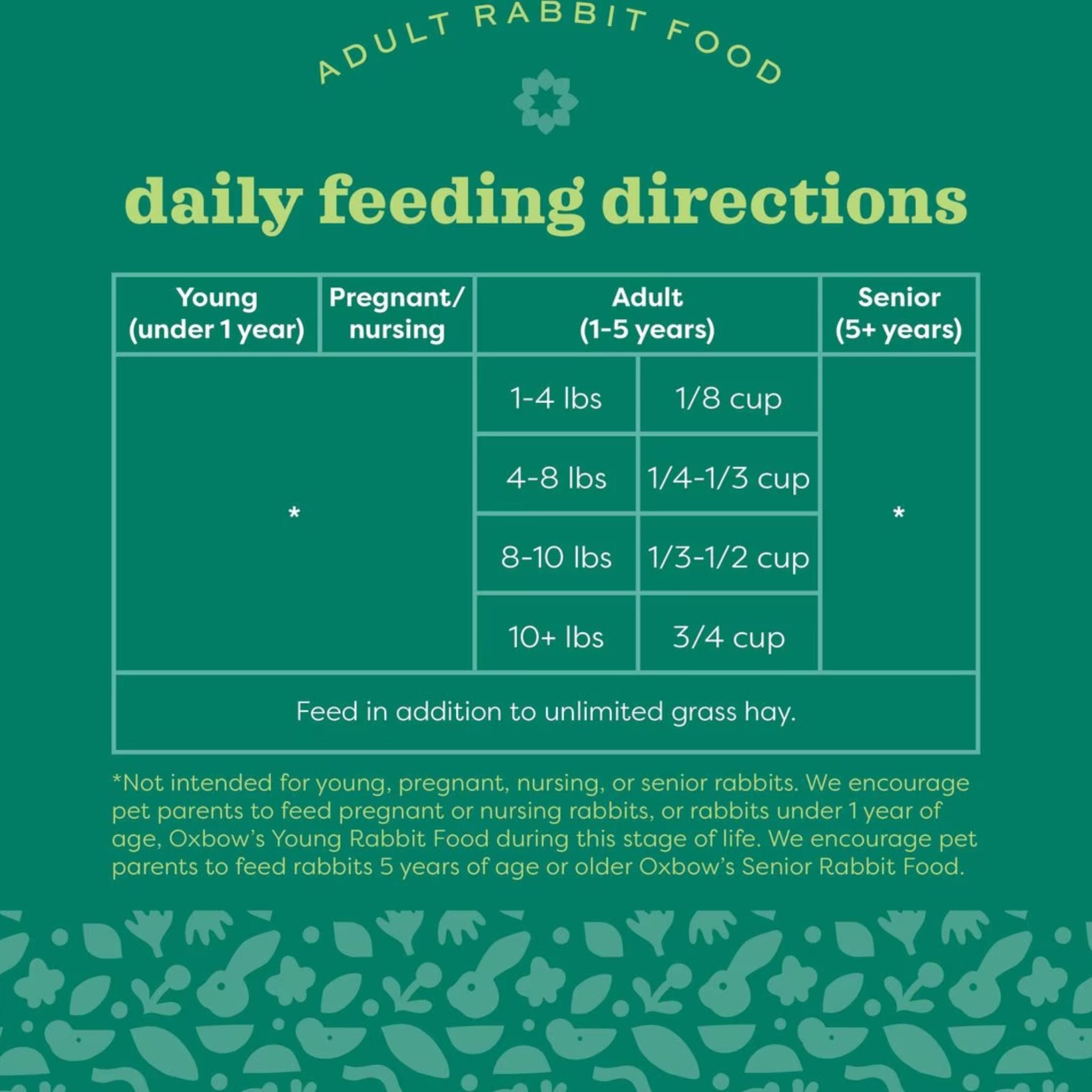 Oxbow Essentials Adult Rabbit Food