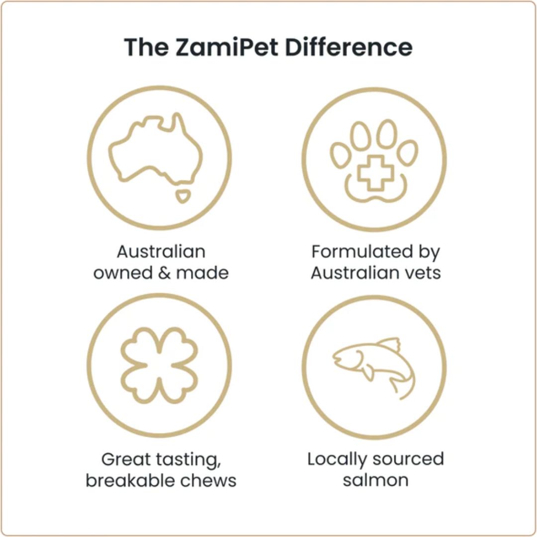 Zamipet Urinary Support For Dogs