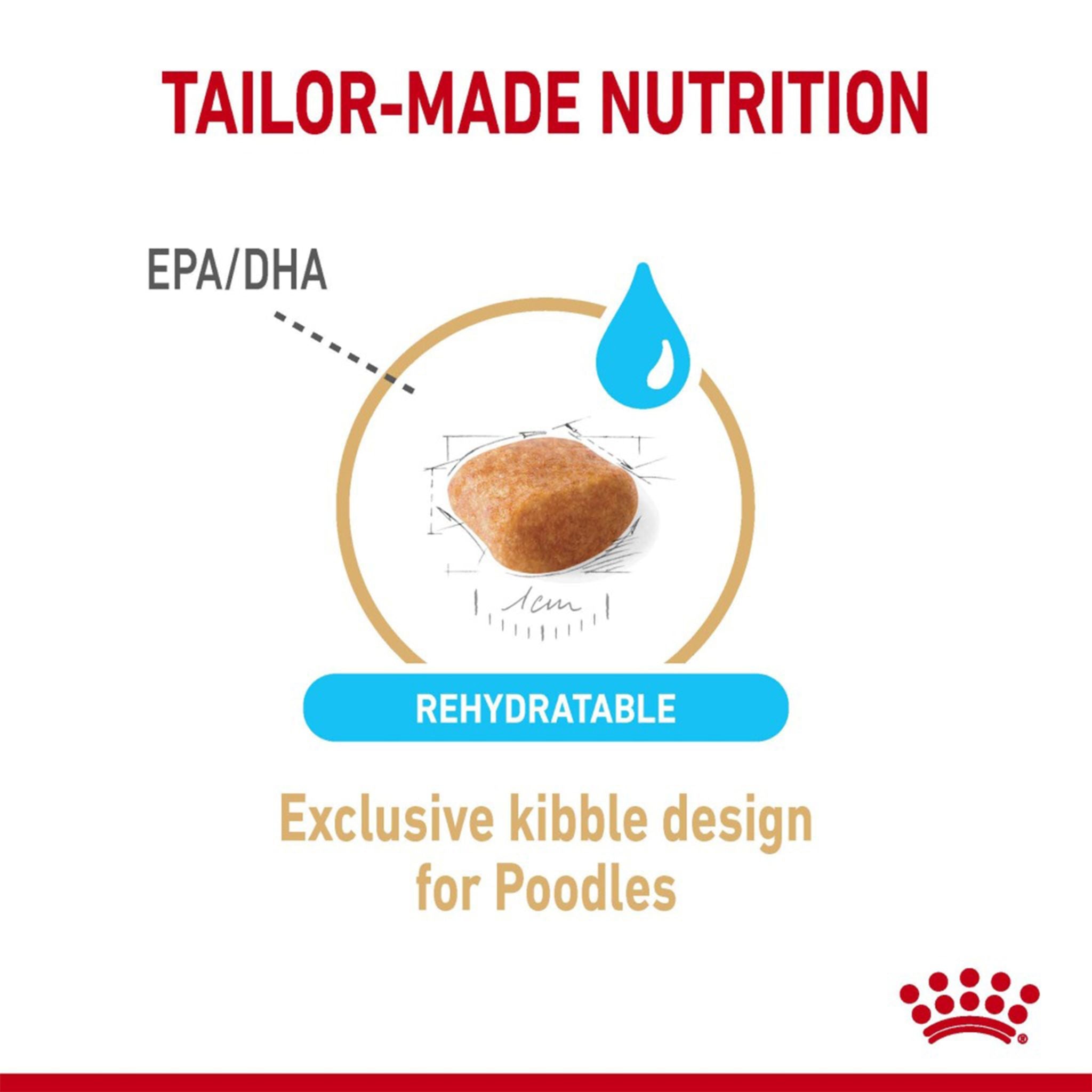 Royal Canin Poodle 8+ Dry Dog Food