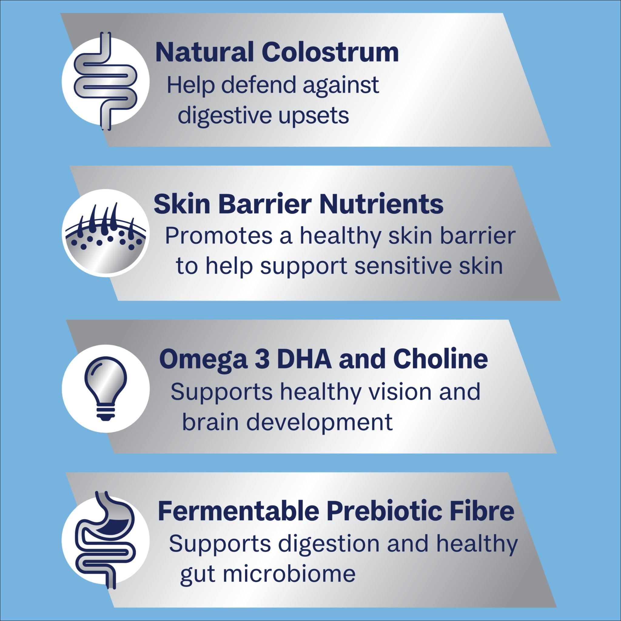 ADVANCE Dry Dog Food Medium Breed Puppy Turkey and Rice