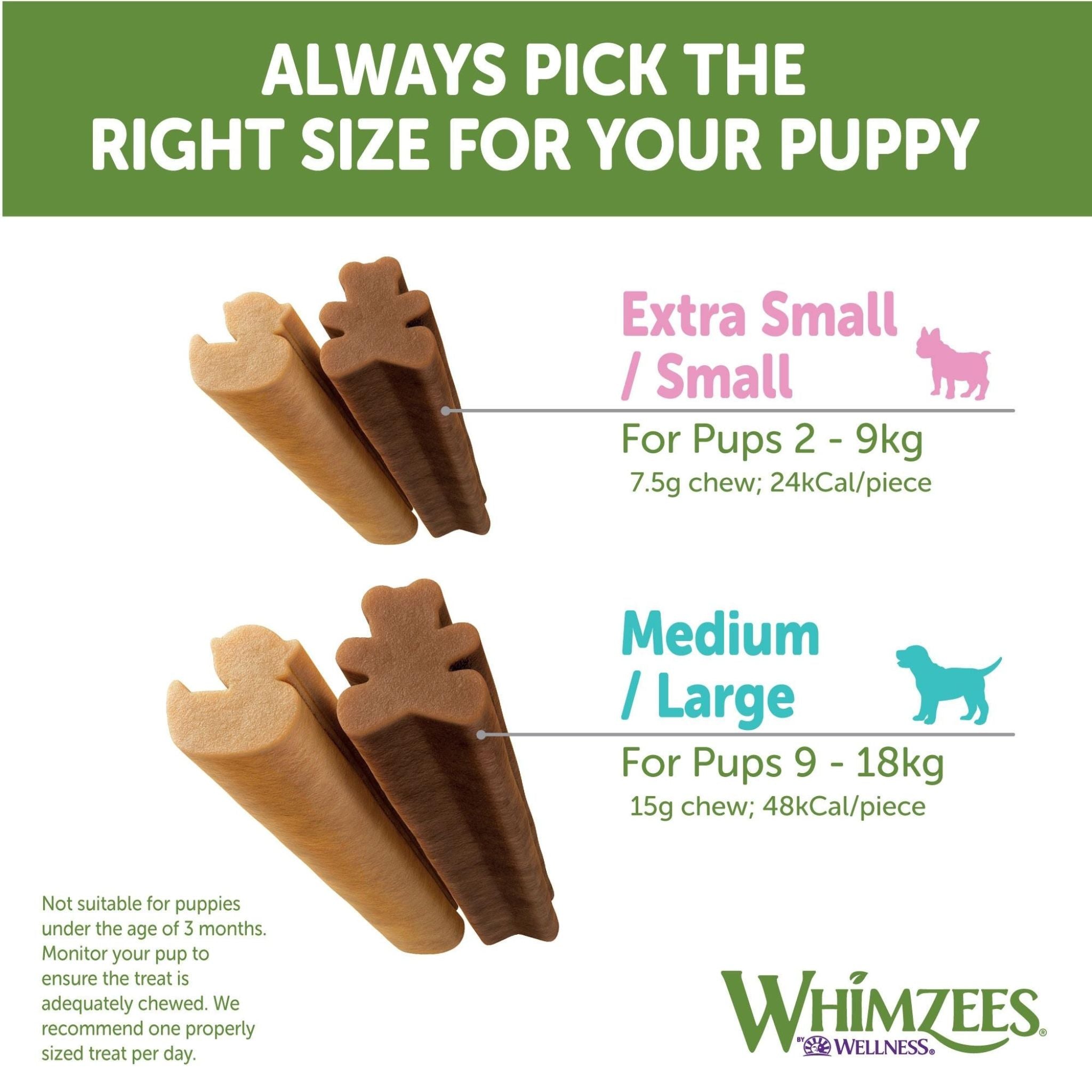 Whimzees Dental Dog Treats Puppy