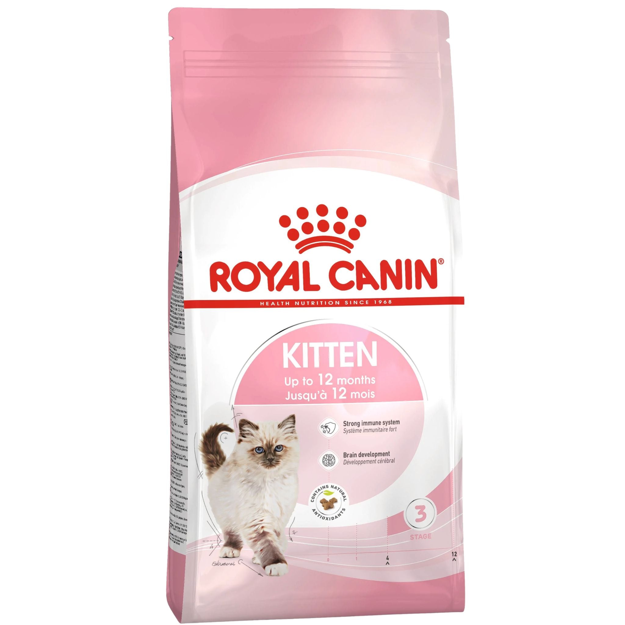 Royal Canin Second Age Kitten Dry Cat Food