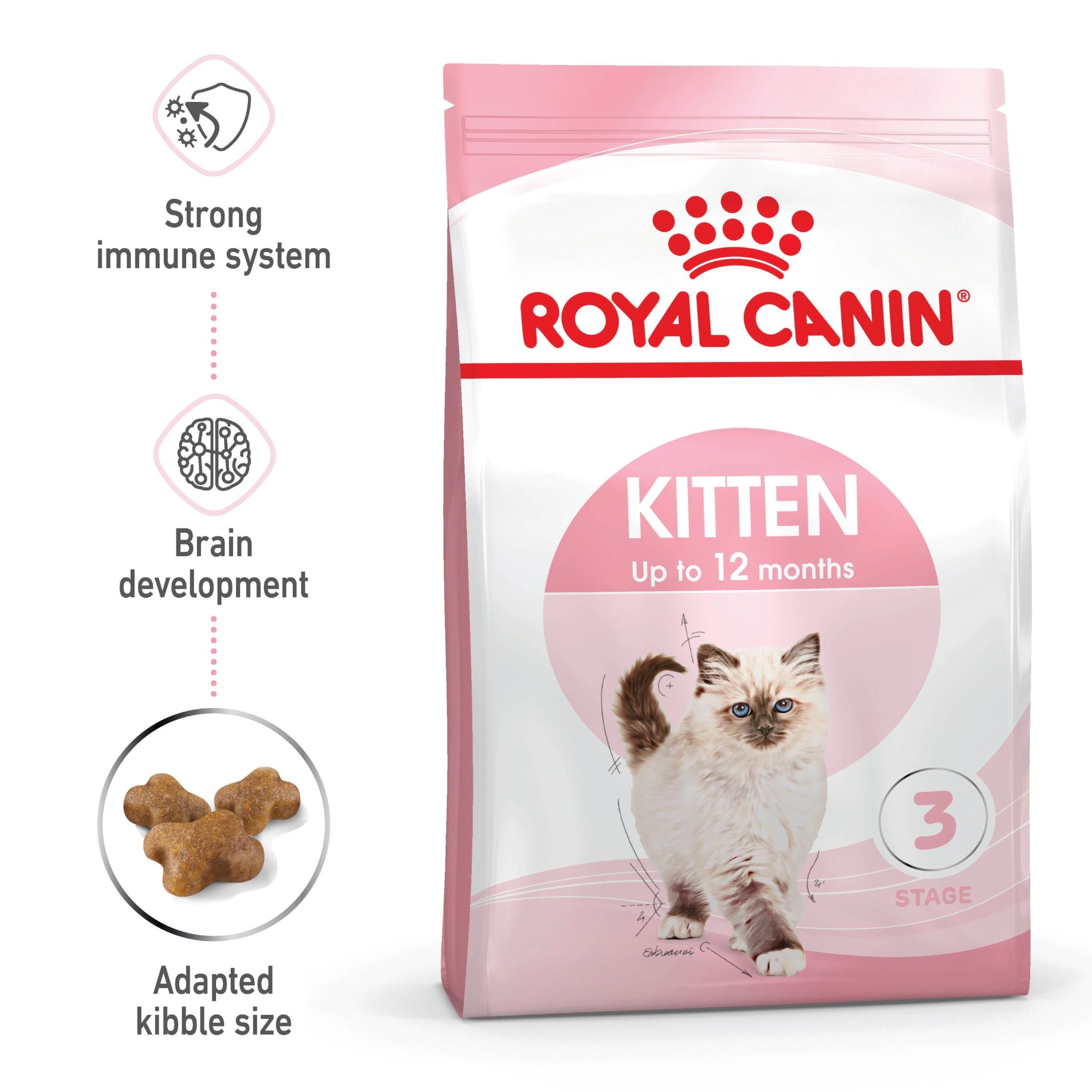 Royal Canin Second Age Kitten Dry Cat Food