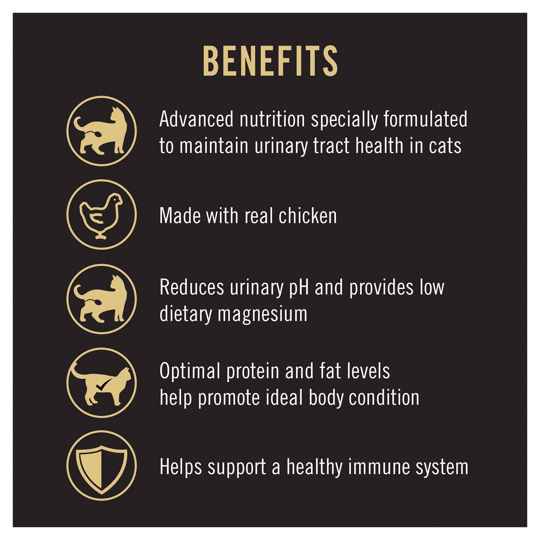 PRO PLAN Urinary Tract Health Chicken Entrée in Gravy Wet Cat Food