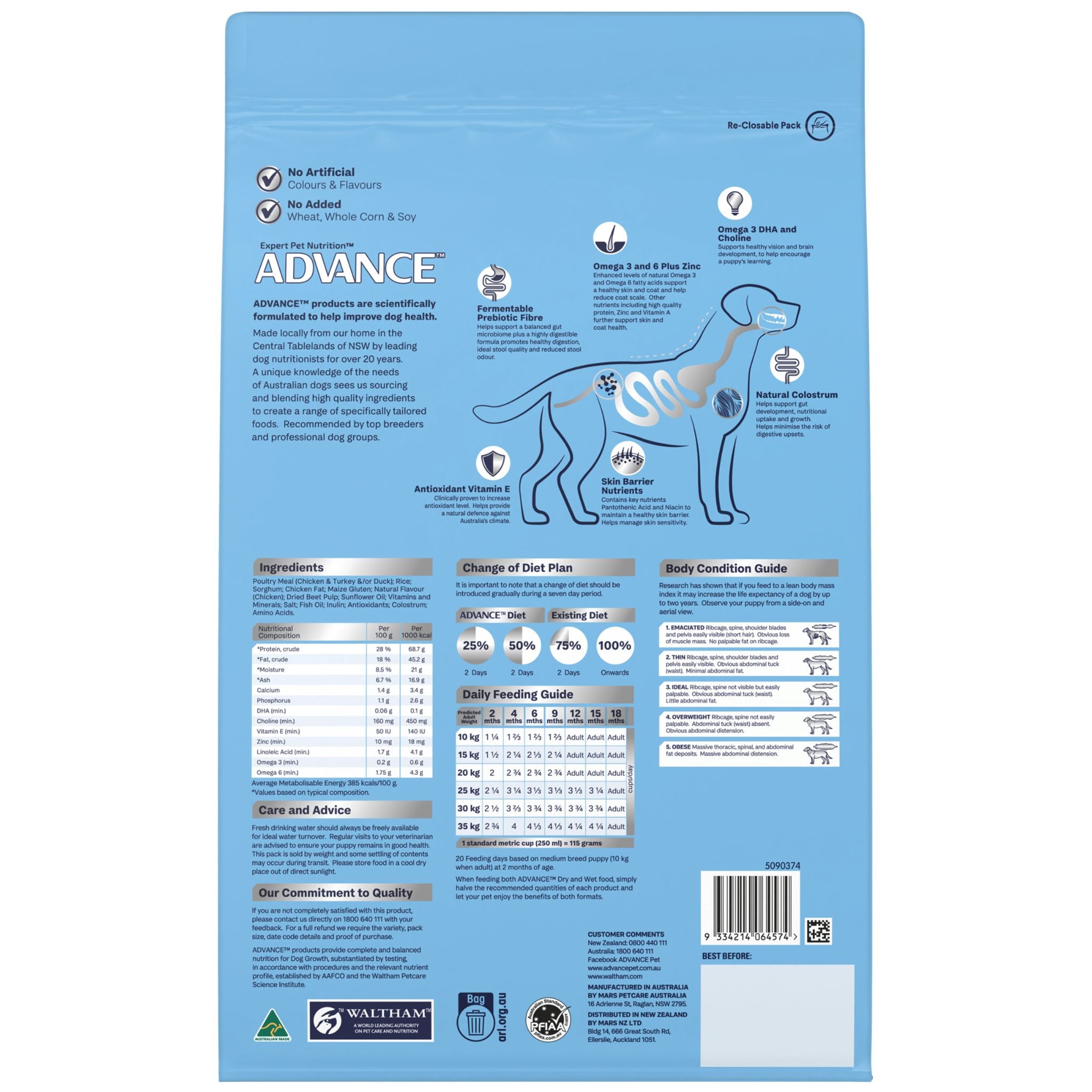 ADVANCE Dry Dog Food Medium Breed Puppy Turkey and Rice