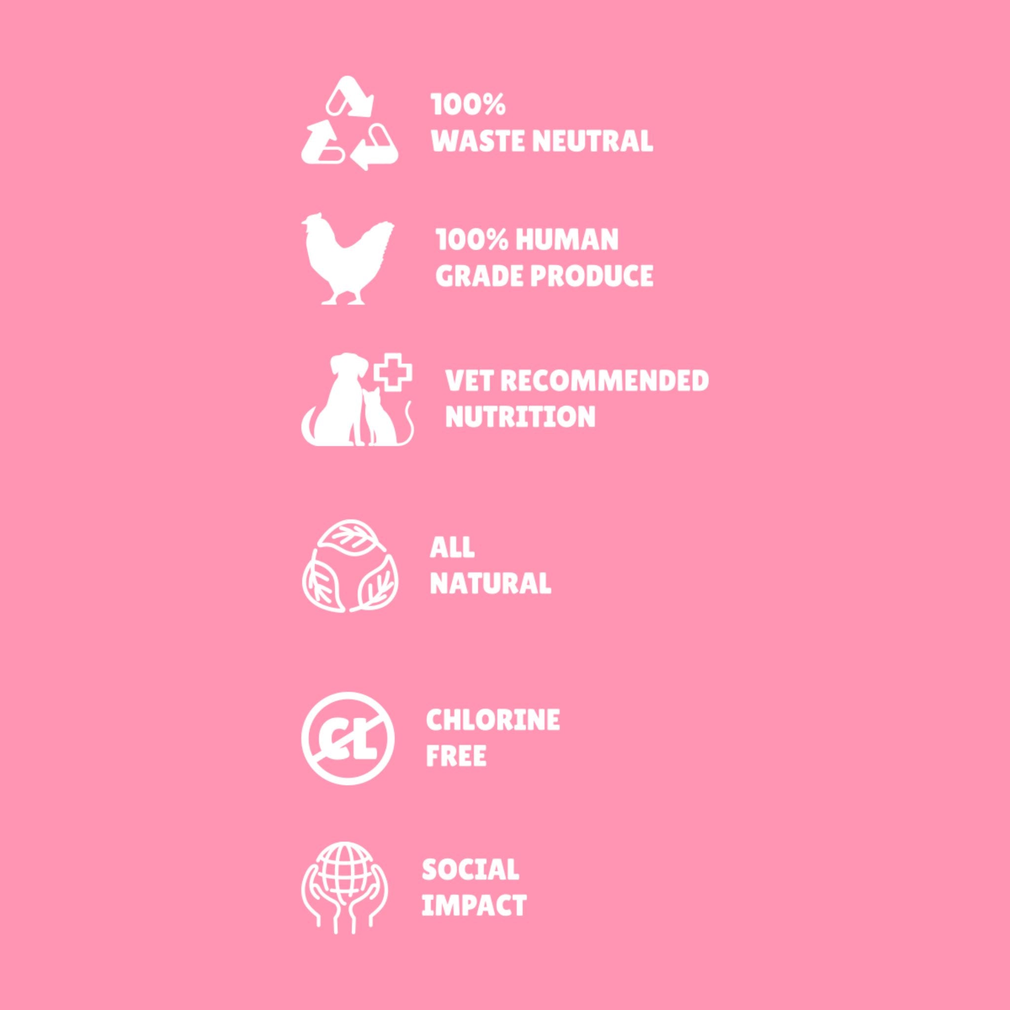 Isle and Sky Freeze Dried Pet Treats Chicken Neck Bites