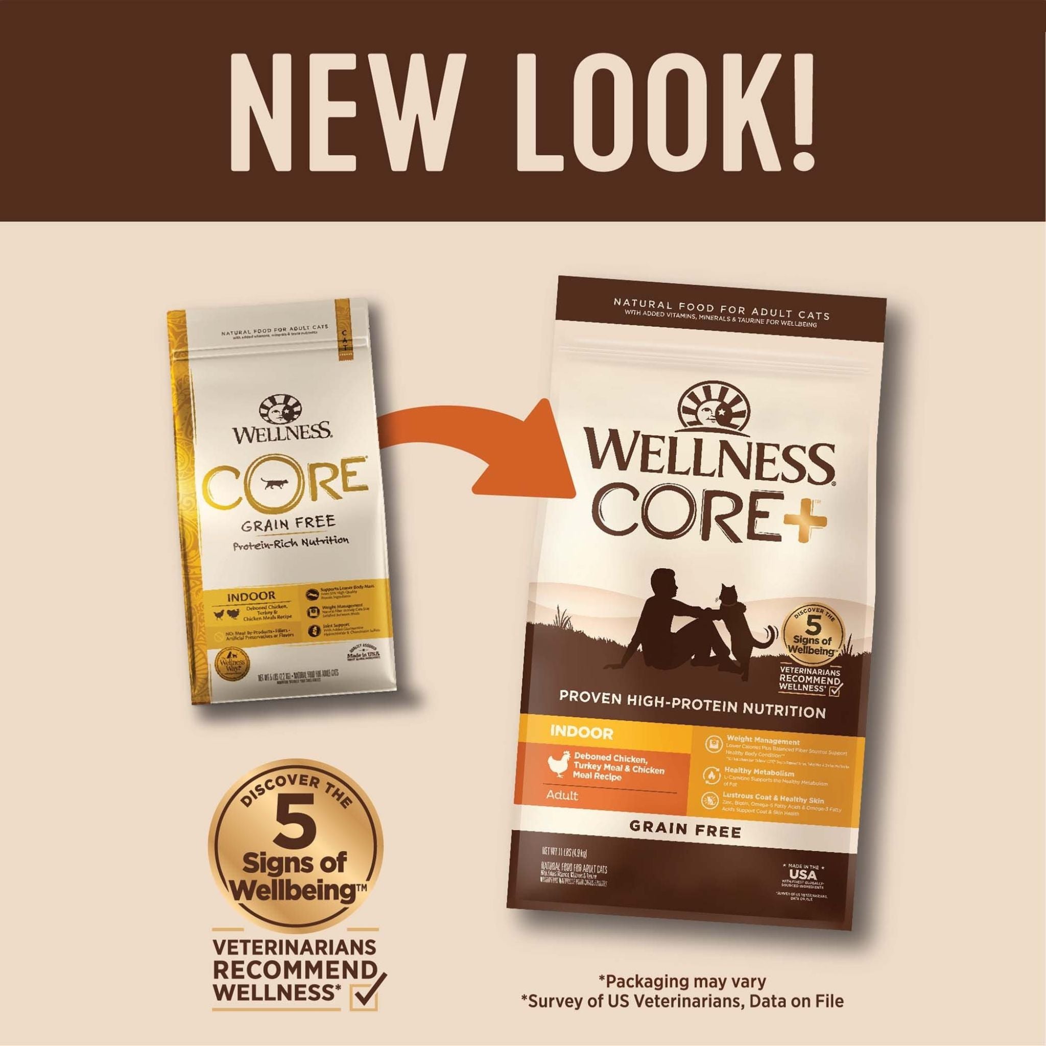 Wellness Core Dry Cat Food Grain Free Indoor: Chicken & Turkey